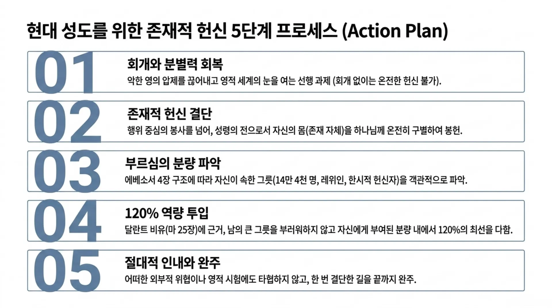 [기독론(90)] Nazirite_Strategic_Architecture.pdf_9_vora.jpg.webp