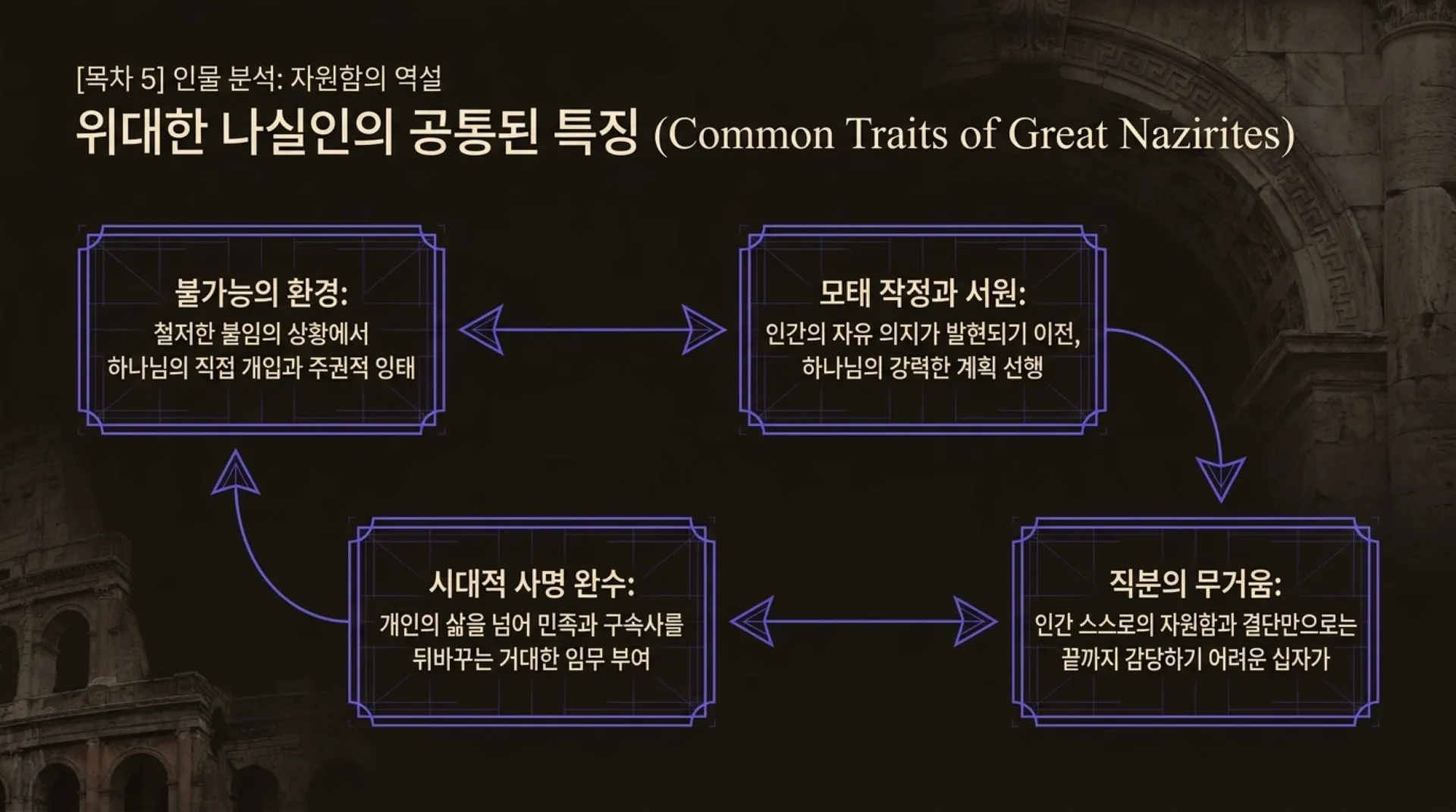 [기독론(90)] The_Nazirite_Secret.pdf_7_vora.jpg.webp