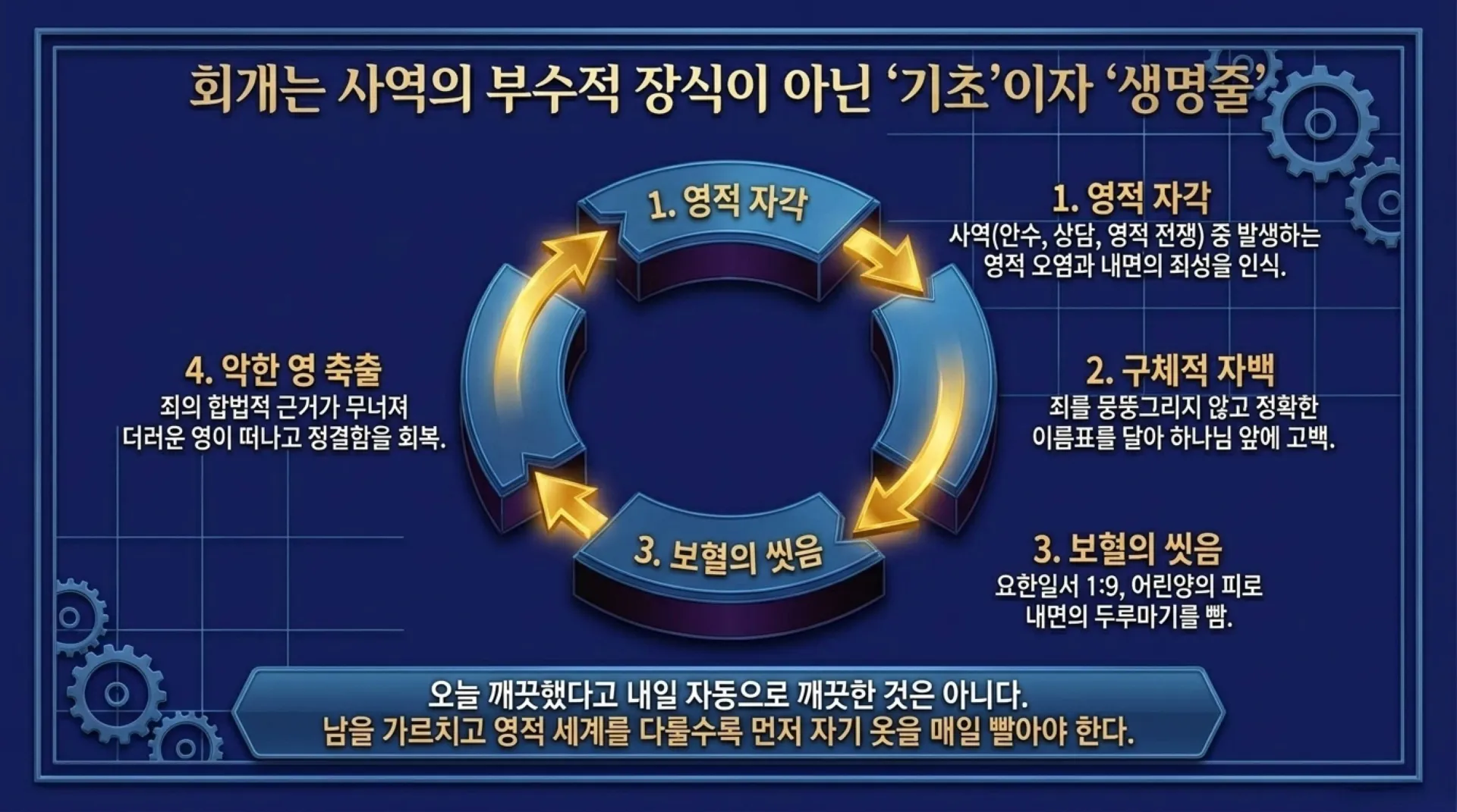 [사명자론(02)] The_Pure_Vessel (1).pdf_9_vora.jpg.webp