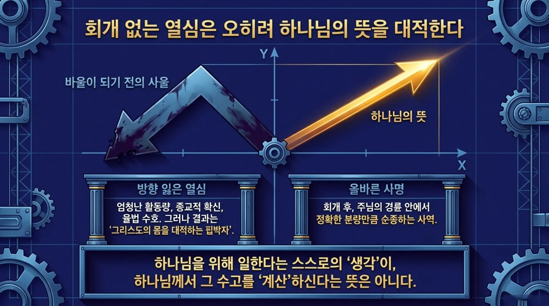 [사명자론(02)] The_Pure_Vessel (1).pdf_5_vora.jpg.webp