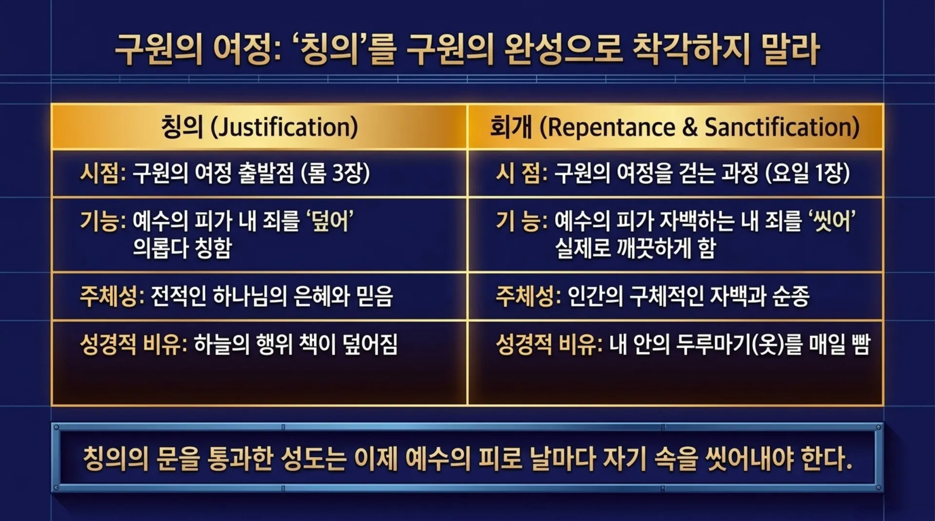 [사명자론(02)] The_Pure_Vessel (1).pdf_6_vora.jpg.webp