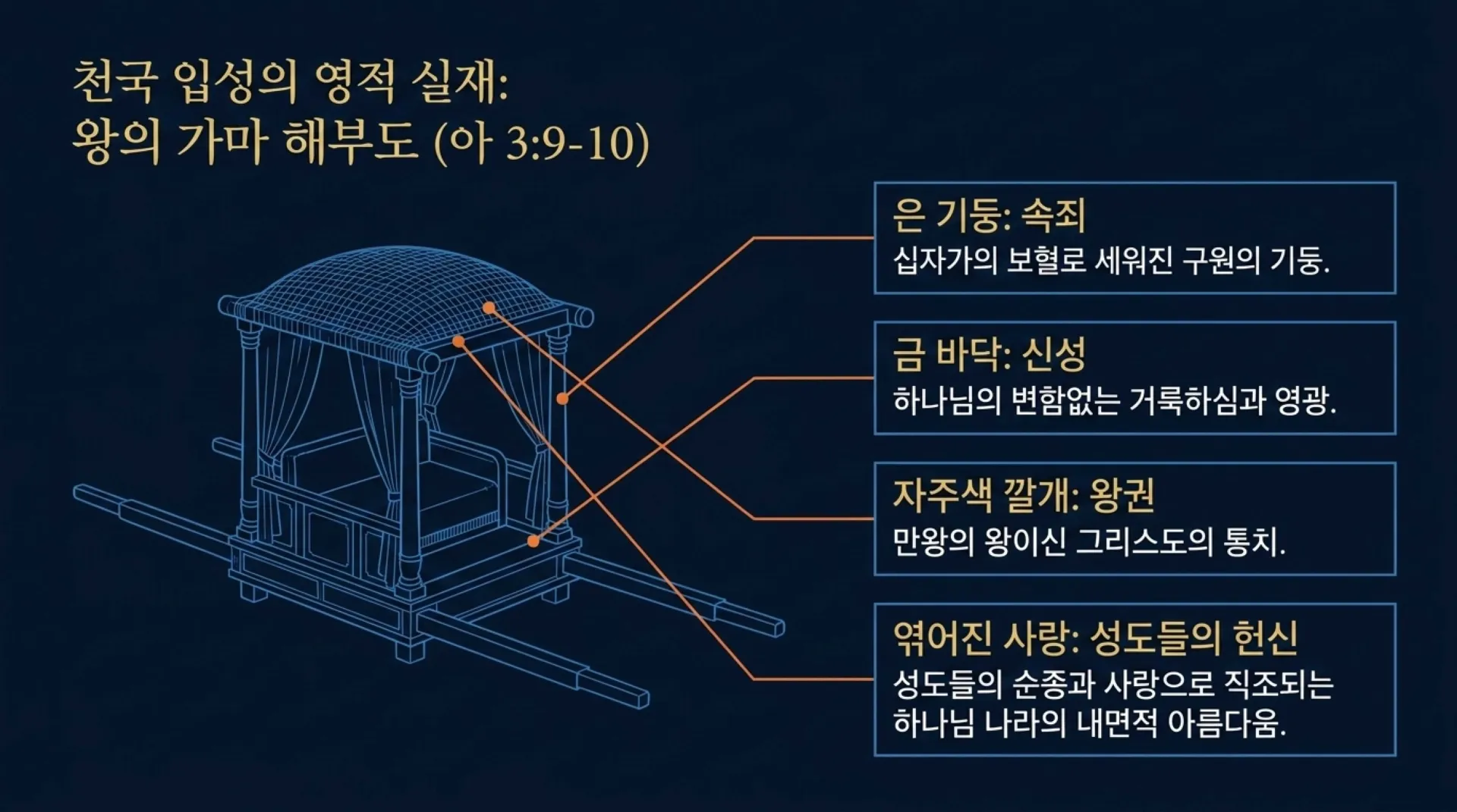[기독론(129)] The_King_and_Creator_Revealed.pdf_7_vora.jpg.webp