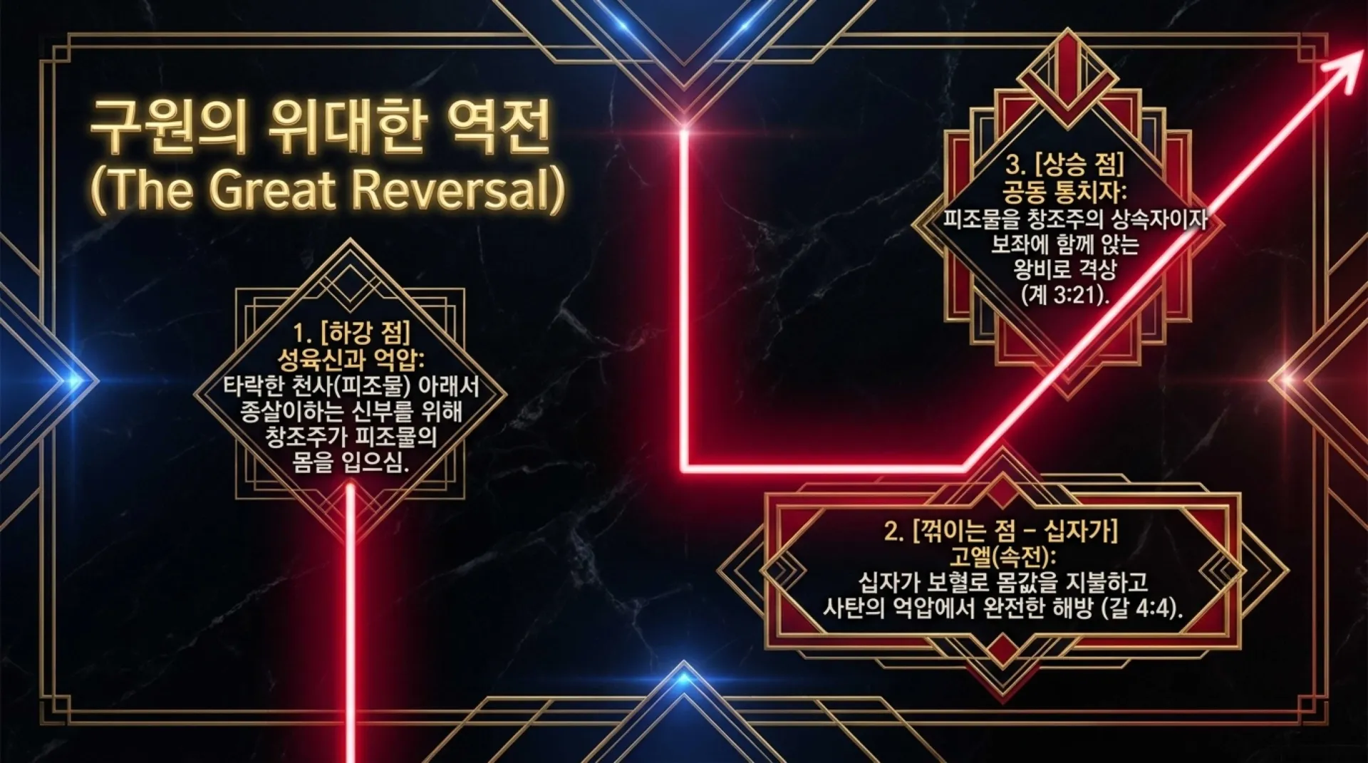 [기독론(129)] The_Sovereign_King_Creator.pdf_11_vora.jpg.webp