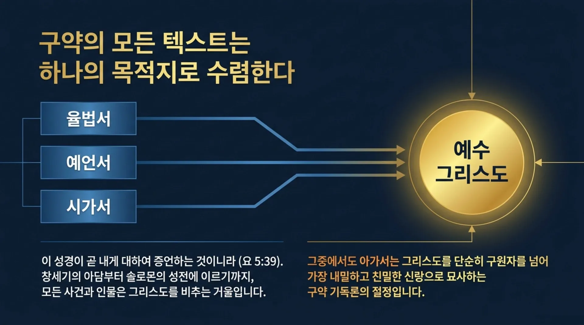[기독론(129)] The_King_and_Creator_Revealed.pdf_2_vora.jpg.webp
