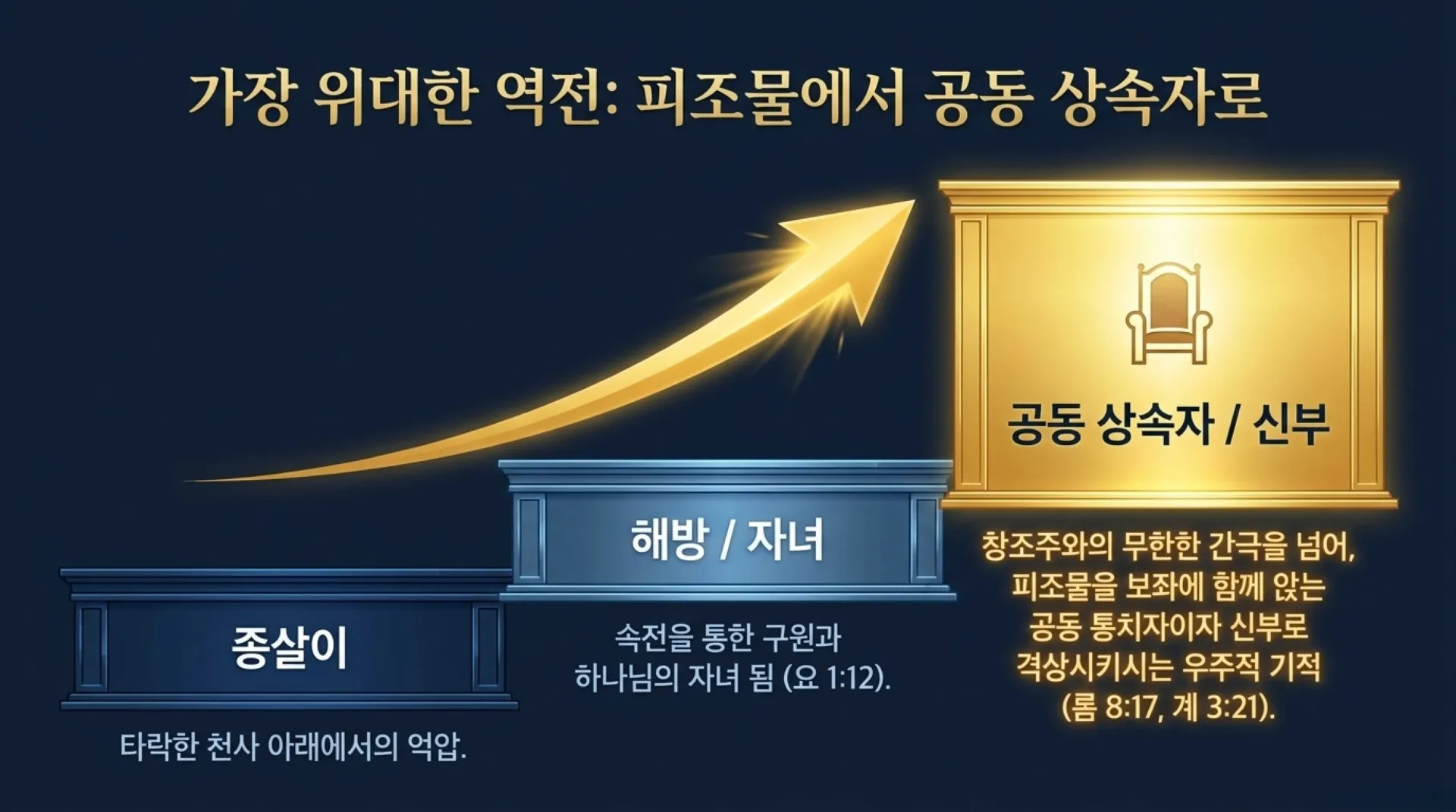 [기독론(129)] The_King_and_Creator_Revealed.pdf_12_vora.jpg.webp