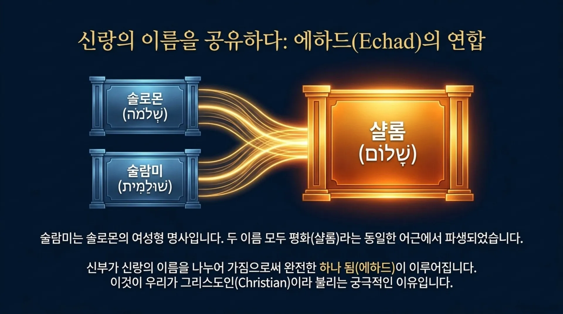 [기독론(129)] The_King_and_Creator_Revealed.pdf_13_vora.jpg.webp