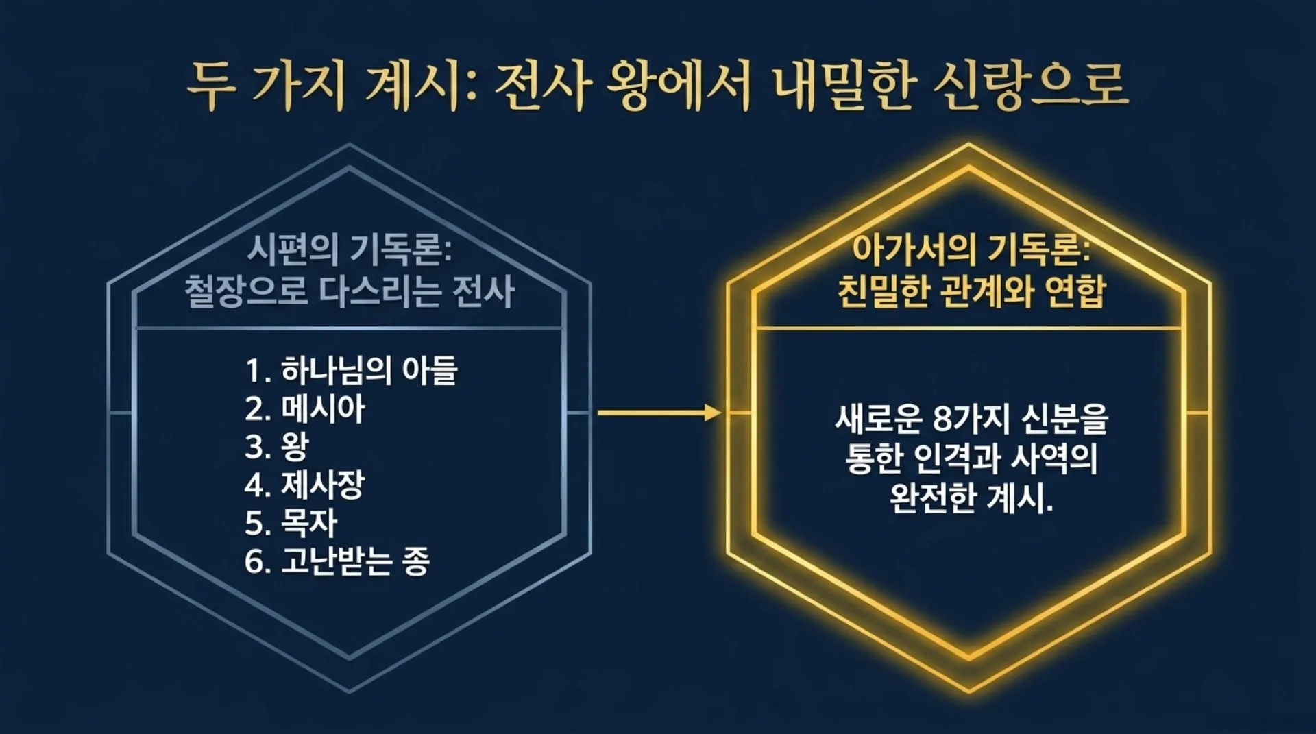 [기독론(129)] The_King_and_Creator_Revealed.pdf_4_vora.jpg.webp
