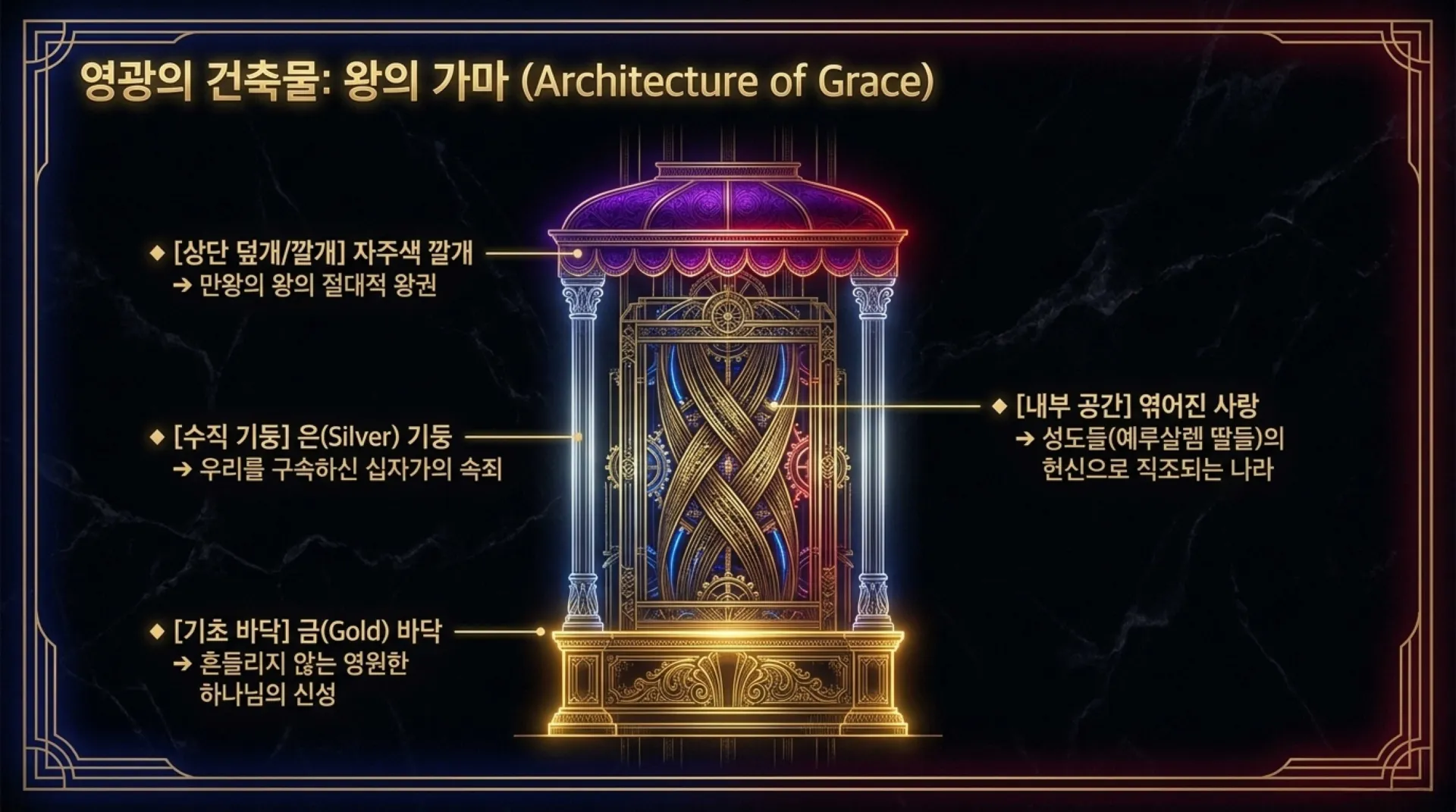 [기독론(129)] The_Sovereign_King_Creator.pdf_5_vora.jpg.webp