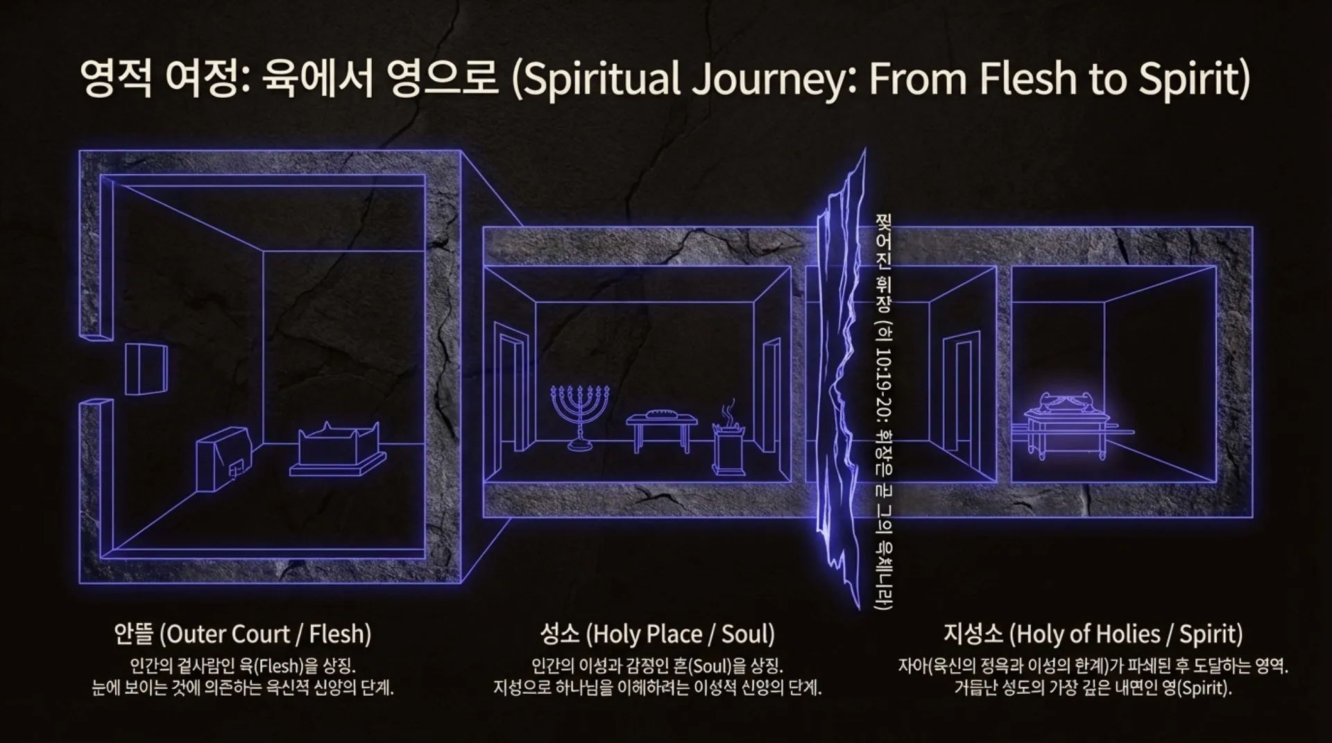 The_Spiritual_Tabernacle (1).pdf_4_vora.jpg.webp