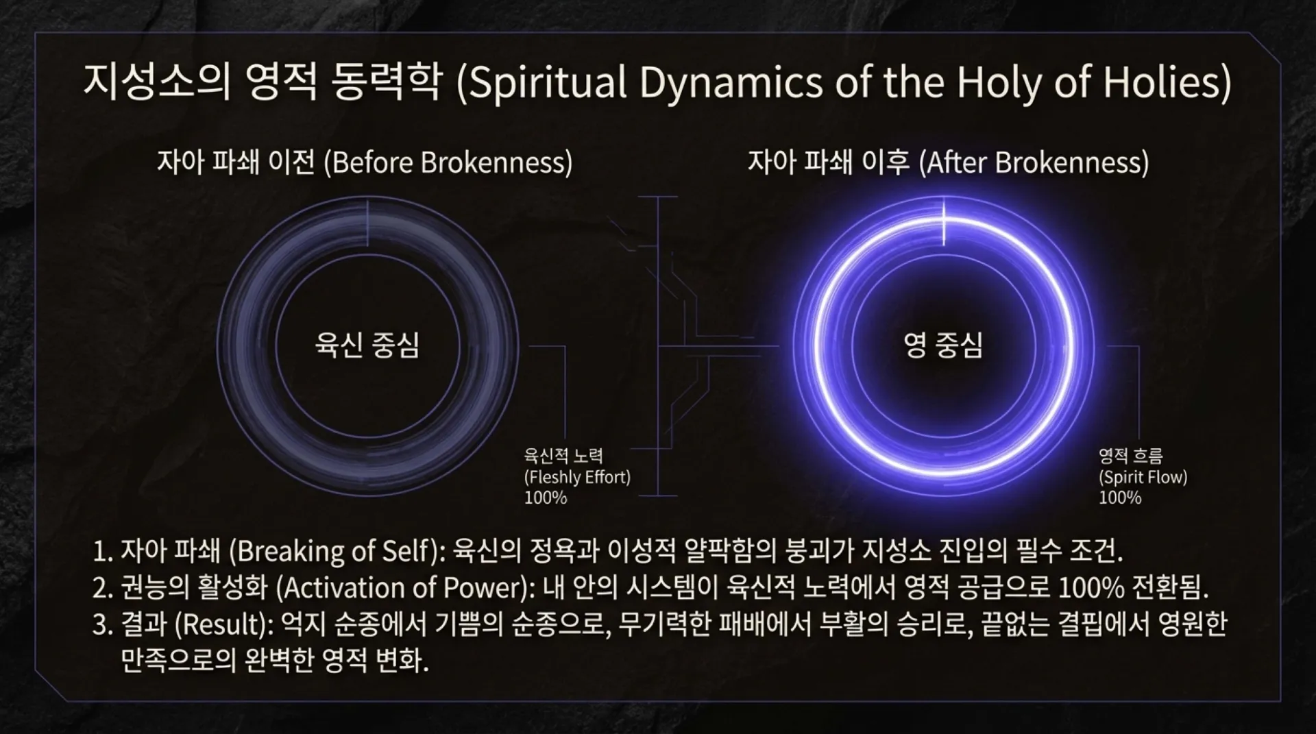 The_Spiritual_Tabernacle (1).pdf_11_vora.jpg.webp