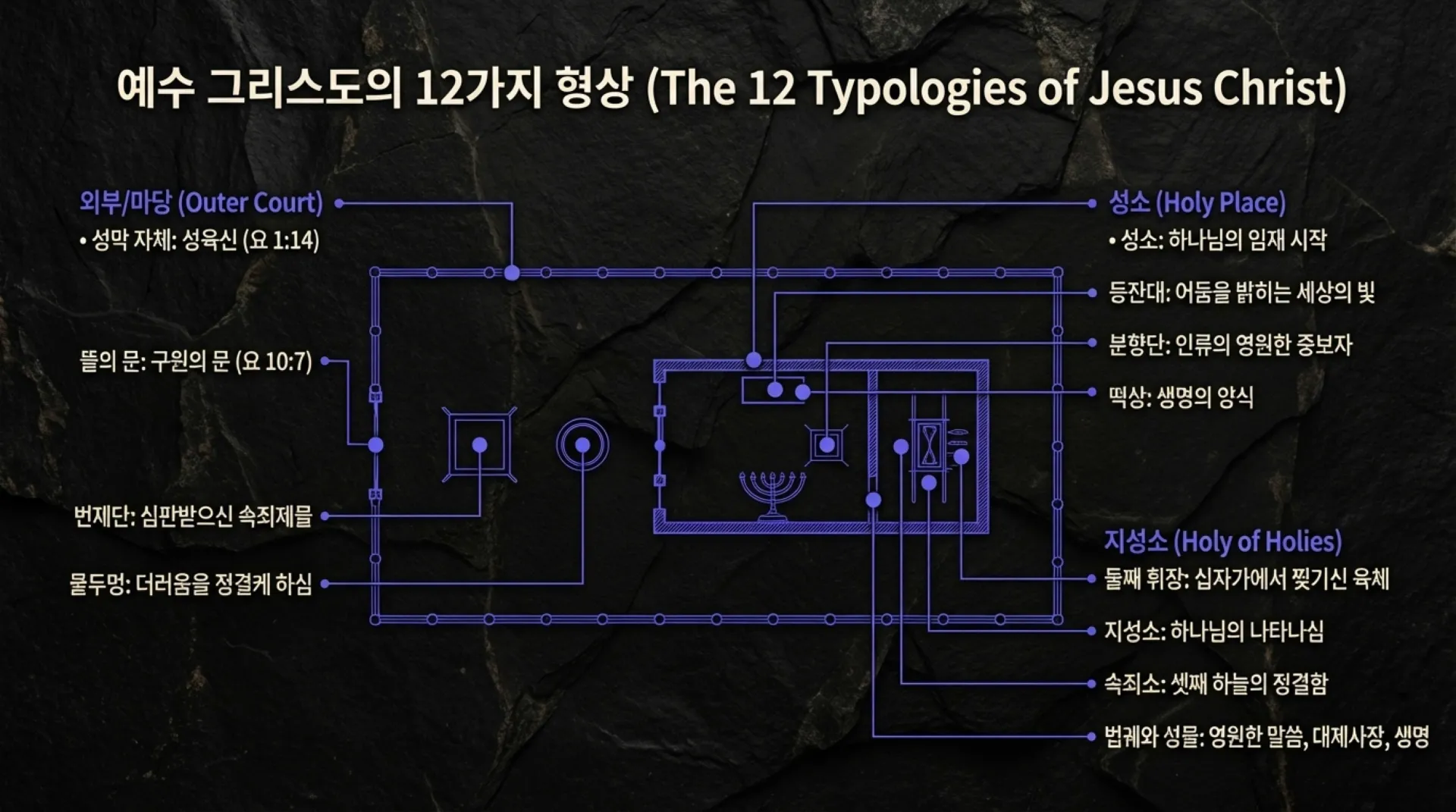 The_Spiritual_Tabernacle (1).pdf_3_vora.jpg.webp