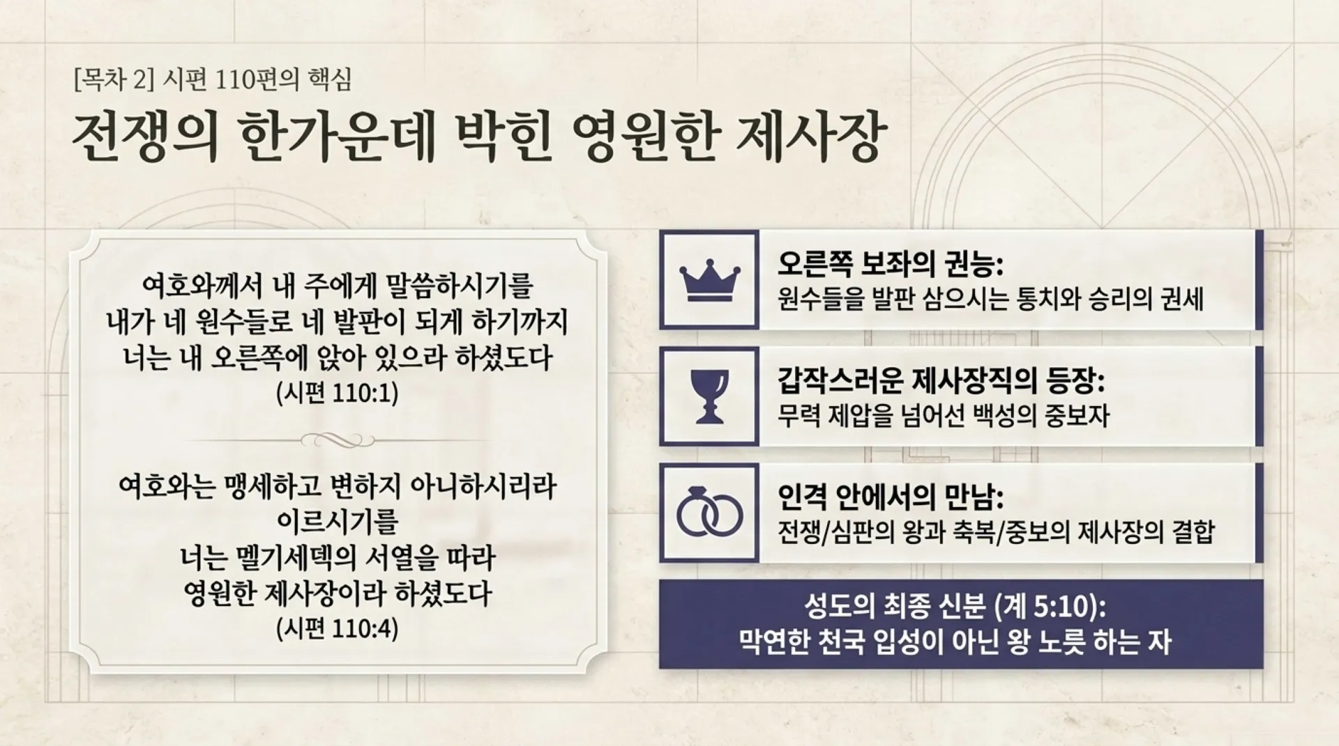 [기독론(104)] The_King_Priest.pdf_3_vora.jpg.webp