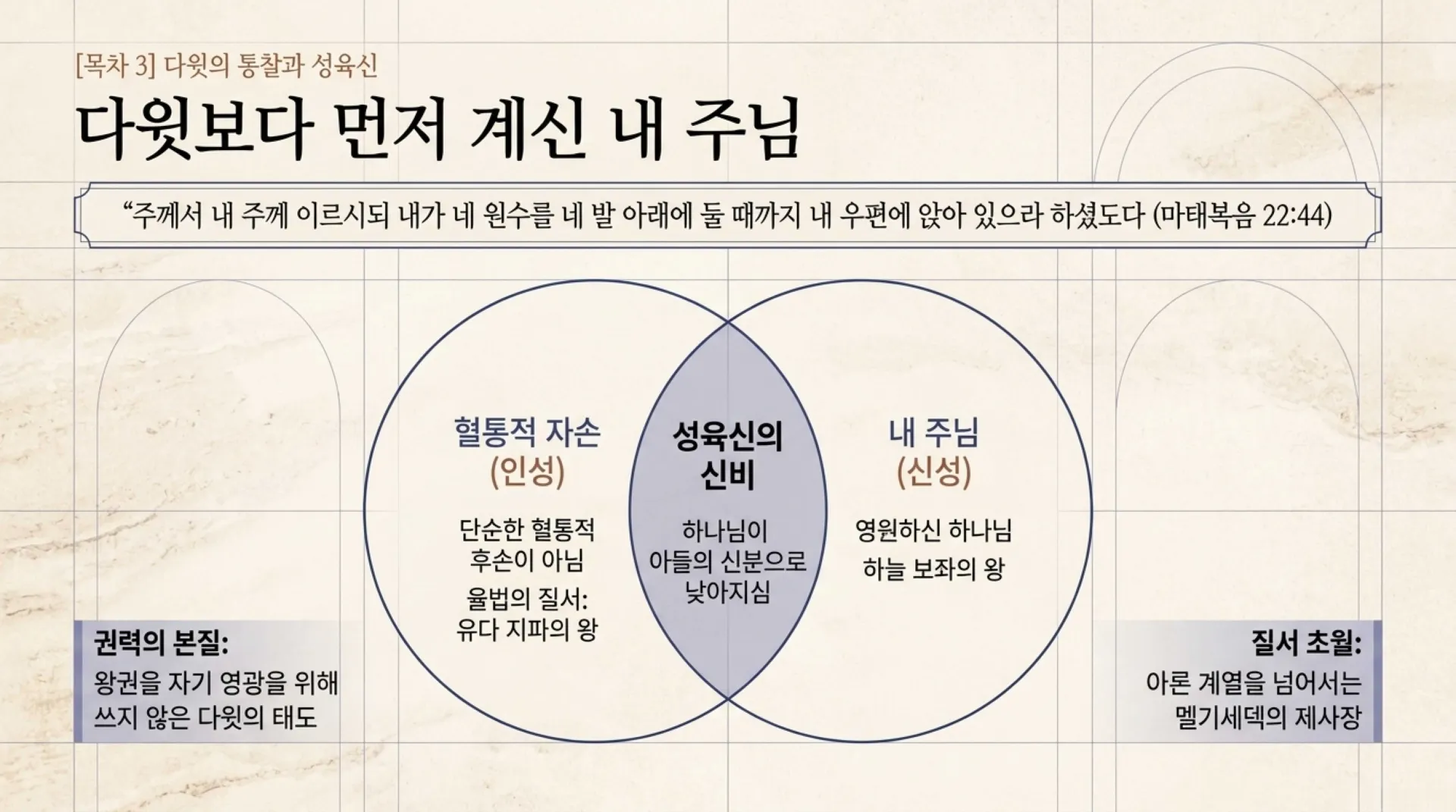 [기독론(104)] The_King_Priest.pdf_4_vora.jpg.webp