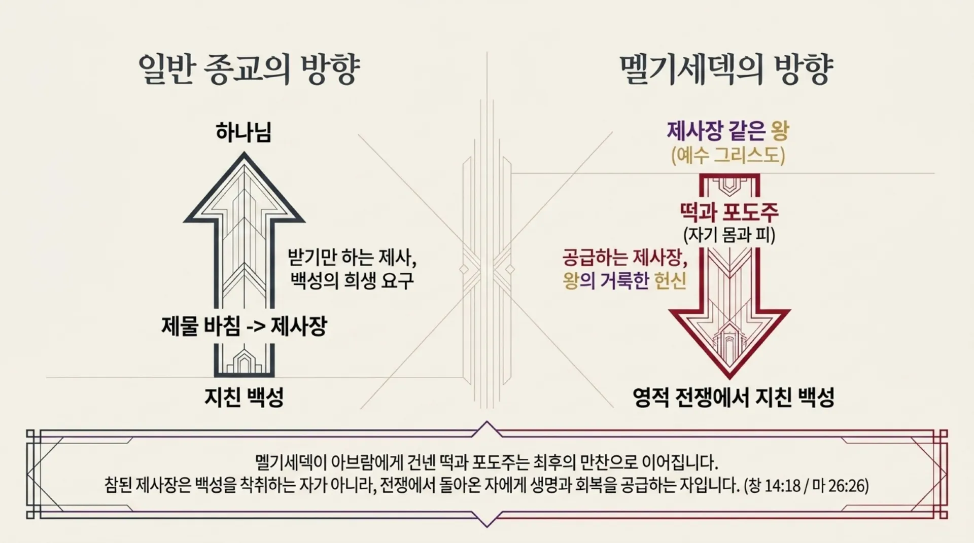 [기독론(104)] The_Royal_Priesthood.pdf_7_vora.jpg.webp