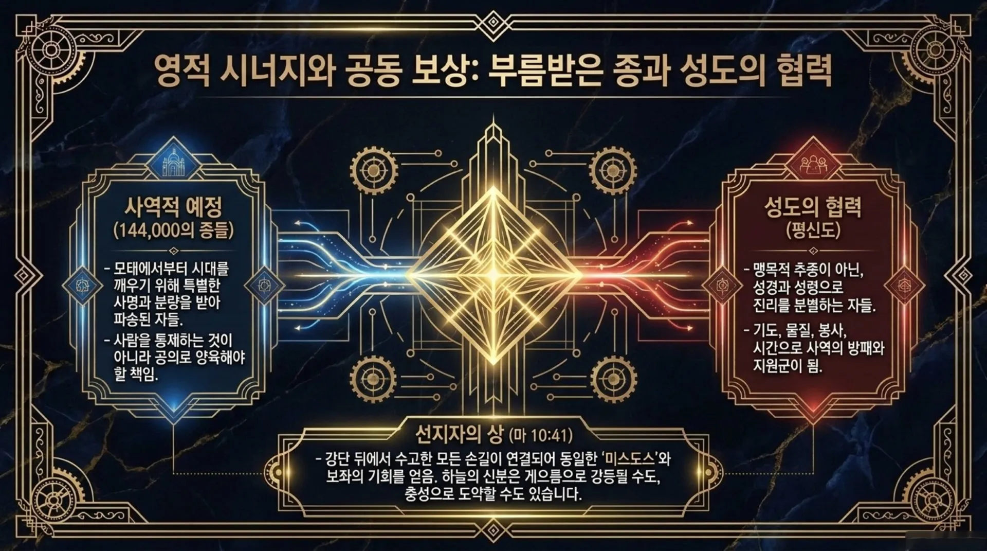 [기독론(153)] Eternal_Reward_Blueprints.pdf_10_vora.jpg.webp