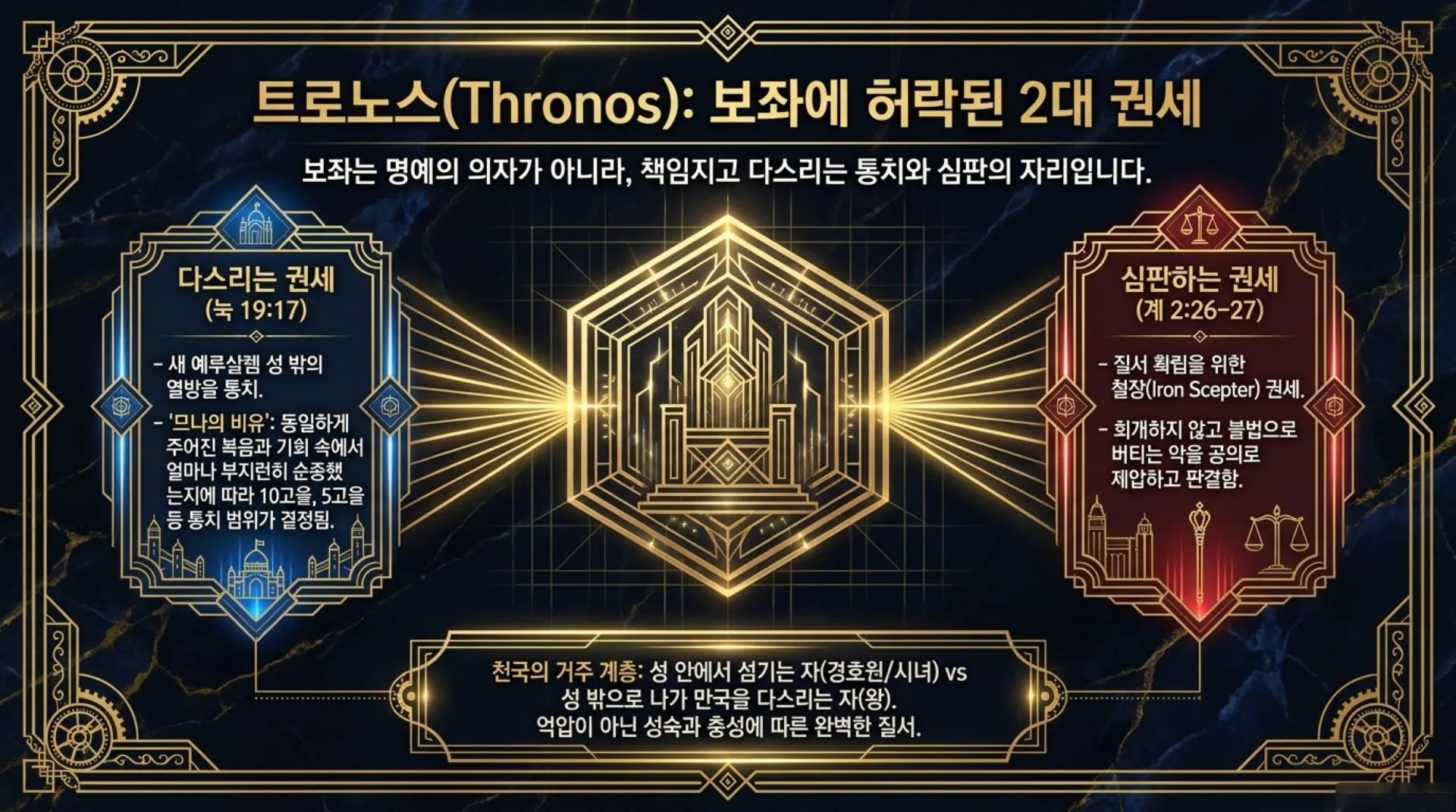 [기독론(153)] Eternal_Reward_Blueprints.pdf_8_vora.jpg.webp