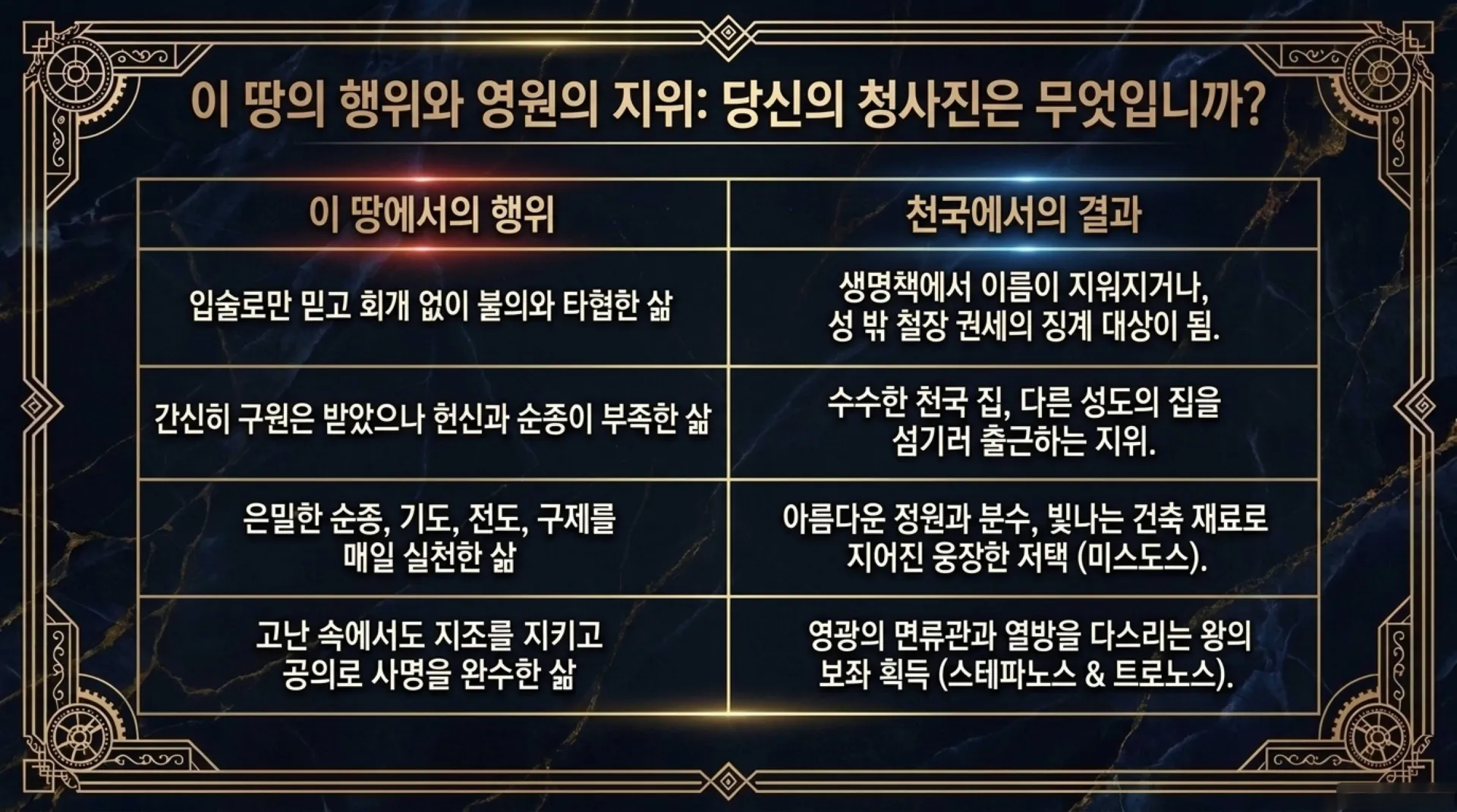 [기독론(153)] Eternal_Reward_Blueprints.pdf_11_vora.jpg.webp