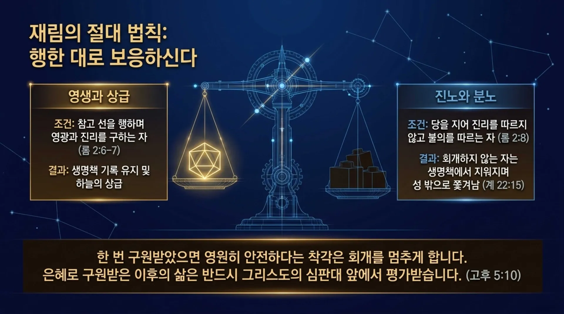 [기독론(153)] Celestial_Reward_Blueprint.pdf_3_vora.jpg.webp