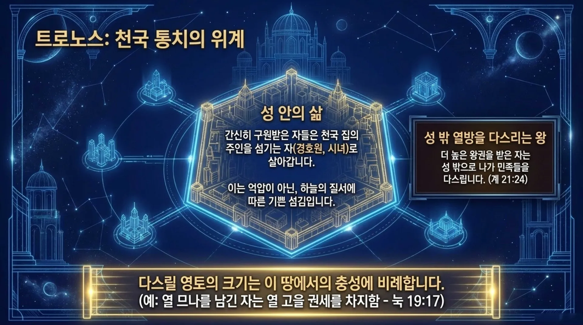 [기독론(153)] Celestial_Reward_Blueprint.pdf_7_vora.jpg.webp