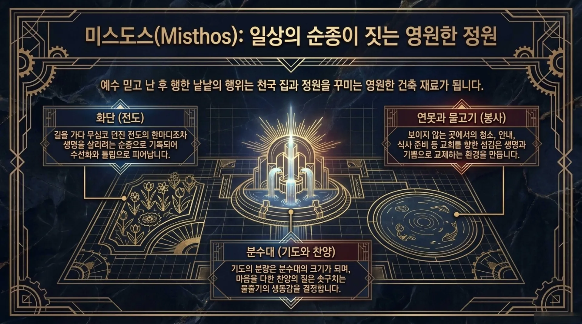 [기독론(153)] Eternal_Reward_Blueprints.pdf_6_vora.jpg.webp