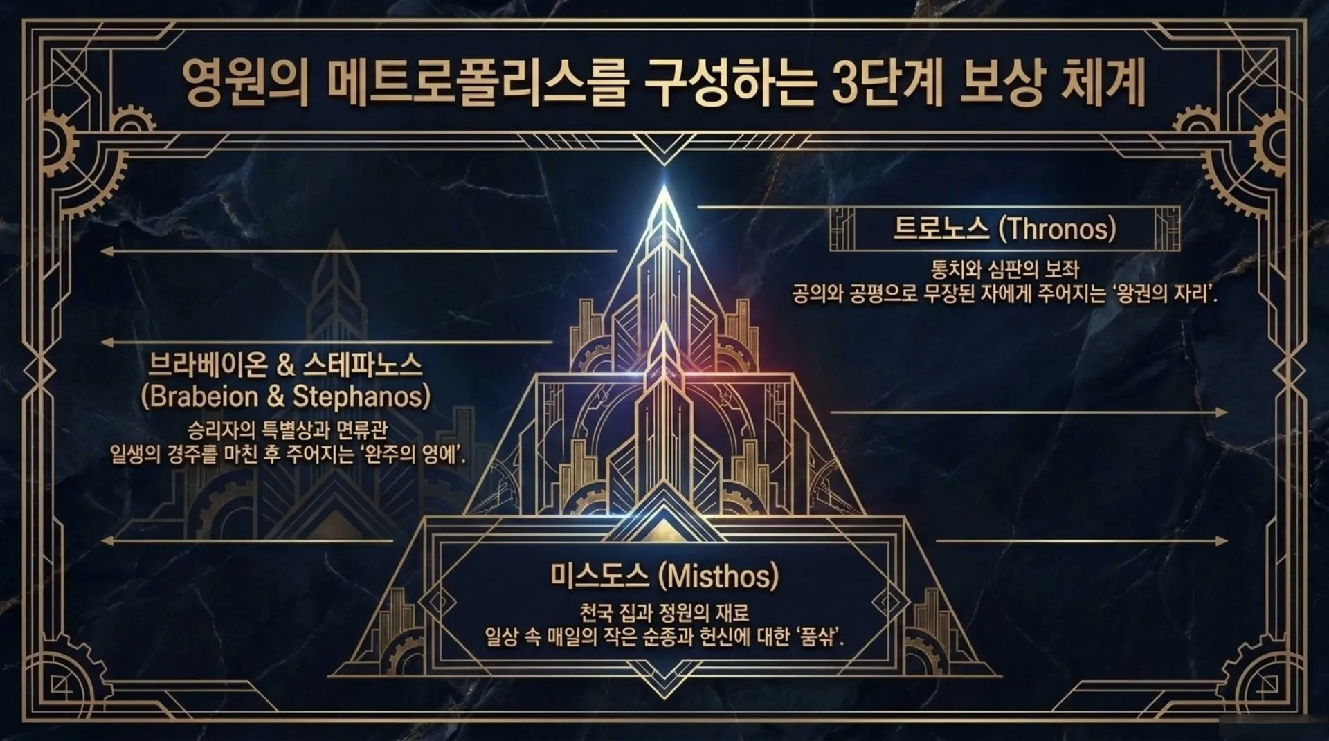 [기독론(153)] Eternal_Reward_Blueprints.pdf_5_vora.jpg.webp