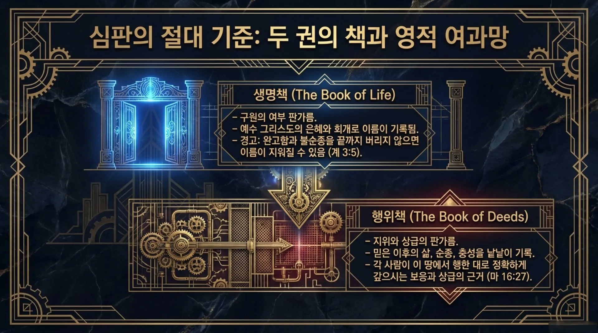 [기독론(153)] Eternal_Reward_Blueprints.pdf_4_vora.jpg.webp