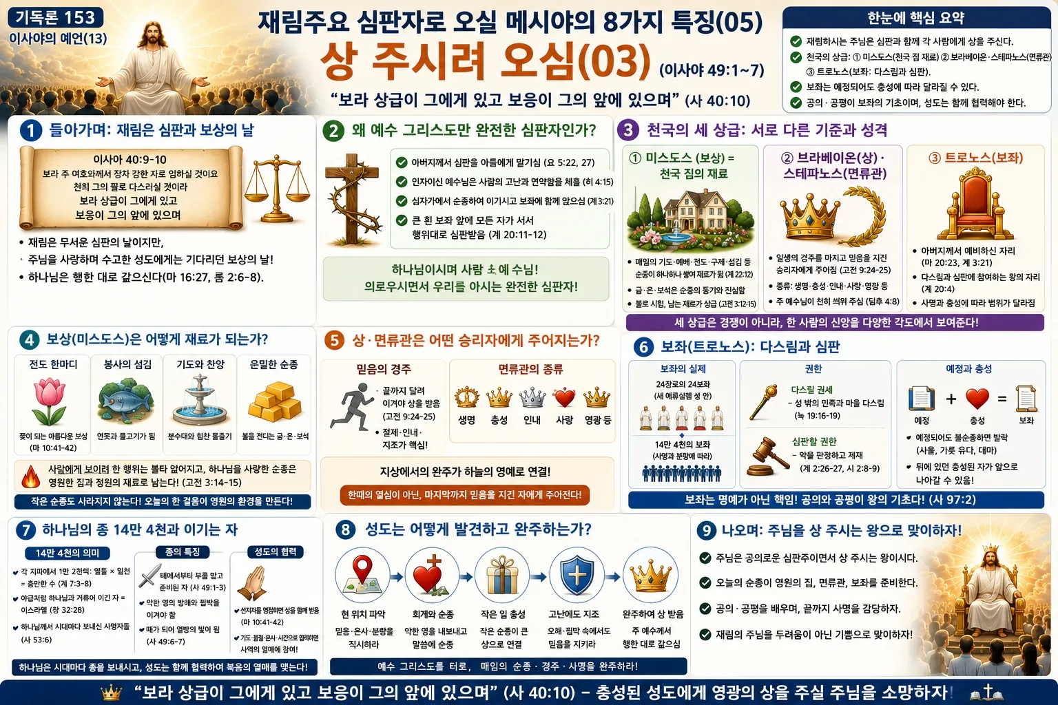 [기독론(153)] ChatGPT Image 2026년 7월 24일 오후 07_08_17[포맷변환].jpg.webp