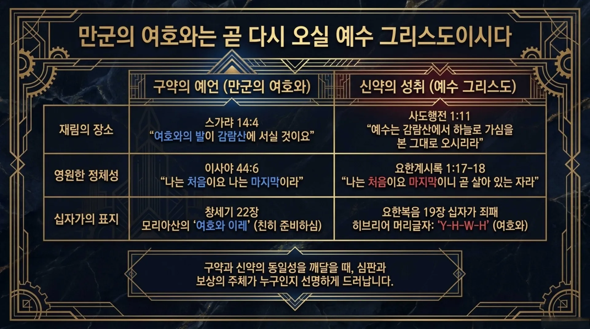 [기독론(153)] Eternal_Reward_Blueprints.pdf_3_vora.jpg.webp