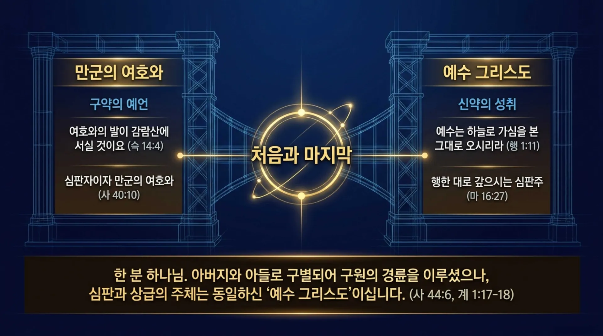 [기독론(153)] Celestial_Reward_Blueprint.pdf_2_vora.jpg.webp