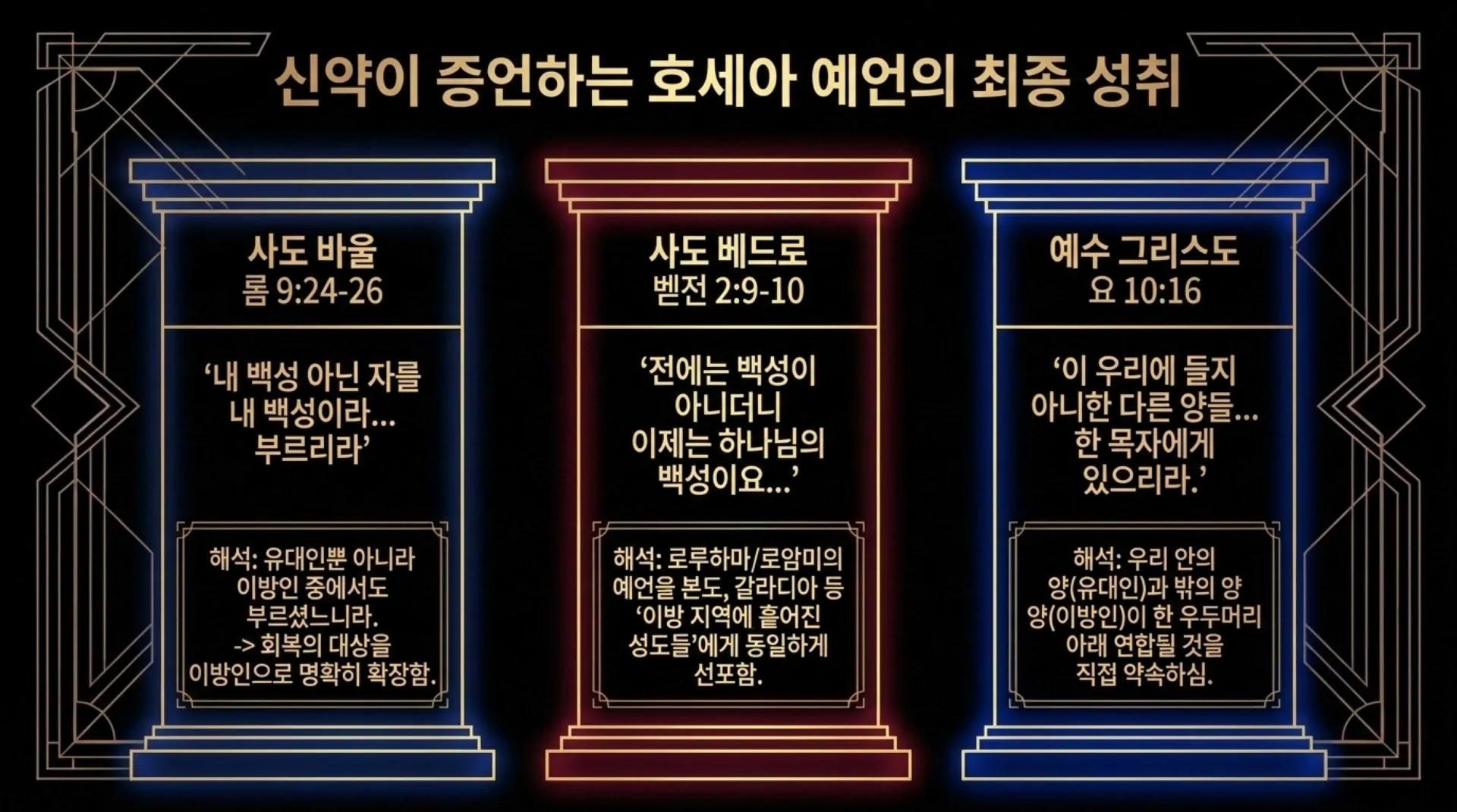 [기독론(198)] 호세아서에 나오는 그리스도의 예표(03) 어떻게 예수님은 북이스라엘과 남유다의 우두머리이자 왕이 되셨는가?(호1:10~11)_2026-09-2 – 이미지 27