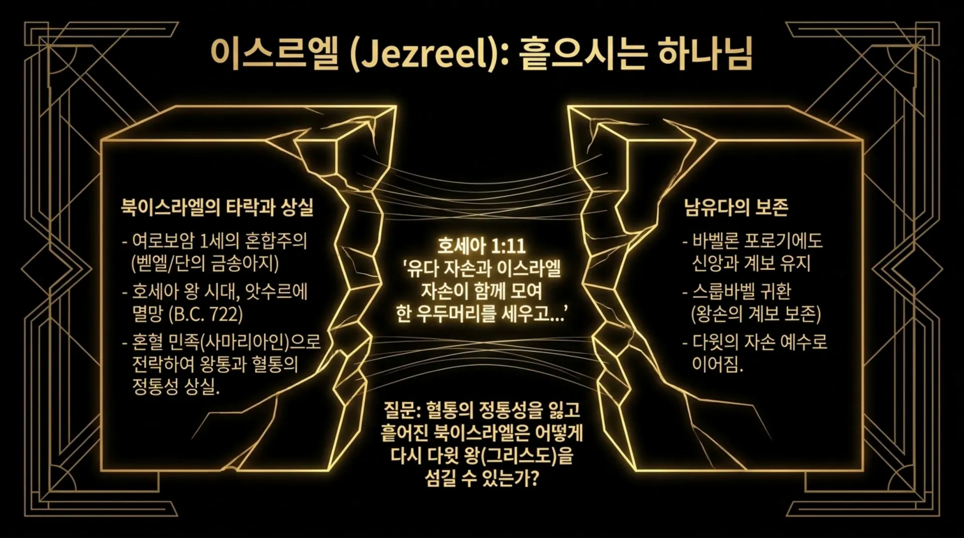 [기독론(198)] 호세아서에 나오는 그리스도의 예표(03) 어떻게 예수님은 북이스라엘과 남유다의 우두머리이자 왕이 되셨는가?(호1:10~11)_2026-09-2 – 이미지 25