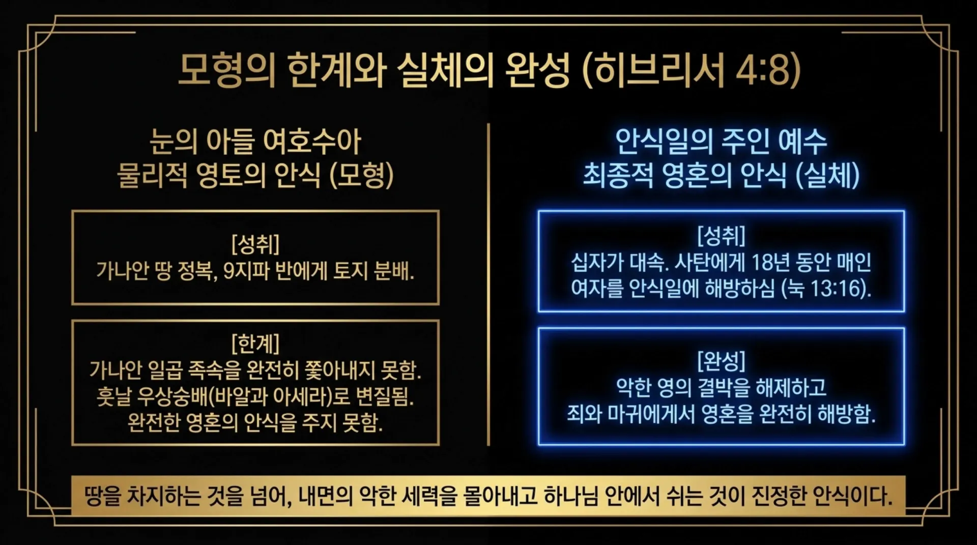 [기독론(198)] 호세아서에 나오는 그리스도의 예표(03) 어떻게 예수님은 북이스라엘과 남유다의 우두머리이자 왕이 되셨는가?(호1:10~11)_2026-09-2 – 이미지 24