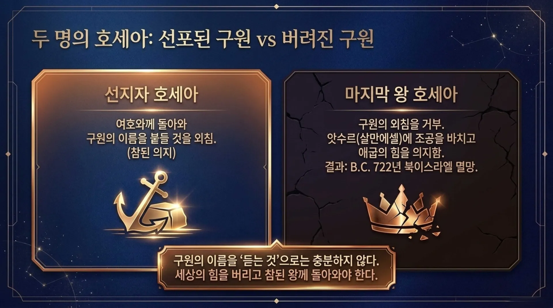 [기독론(198)] 호세아서에 나오는 그리스도의 예표(03) 어떻게 예수님은 북이스라엘과 남유다의 우두머리이자 왕이 되셨는가?(호1:10~11)_2026-09-2 – 이미지 4