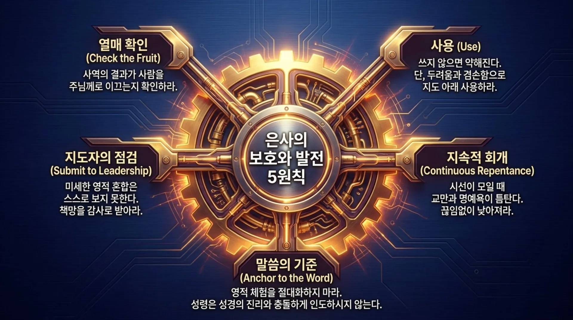 [사명자론(05)] The_Vessel_and_the_Flame.pdf_11_vora.jpg.webp