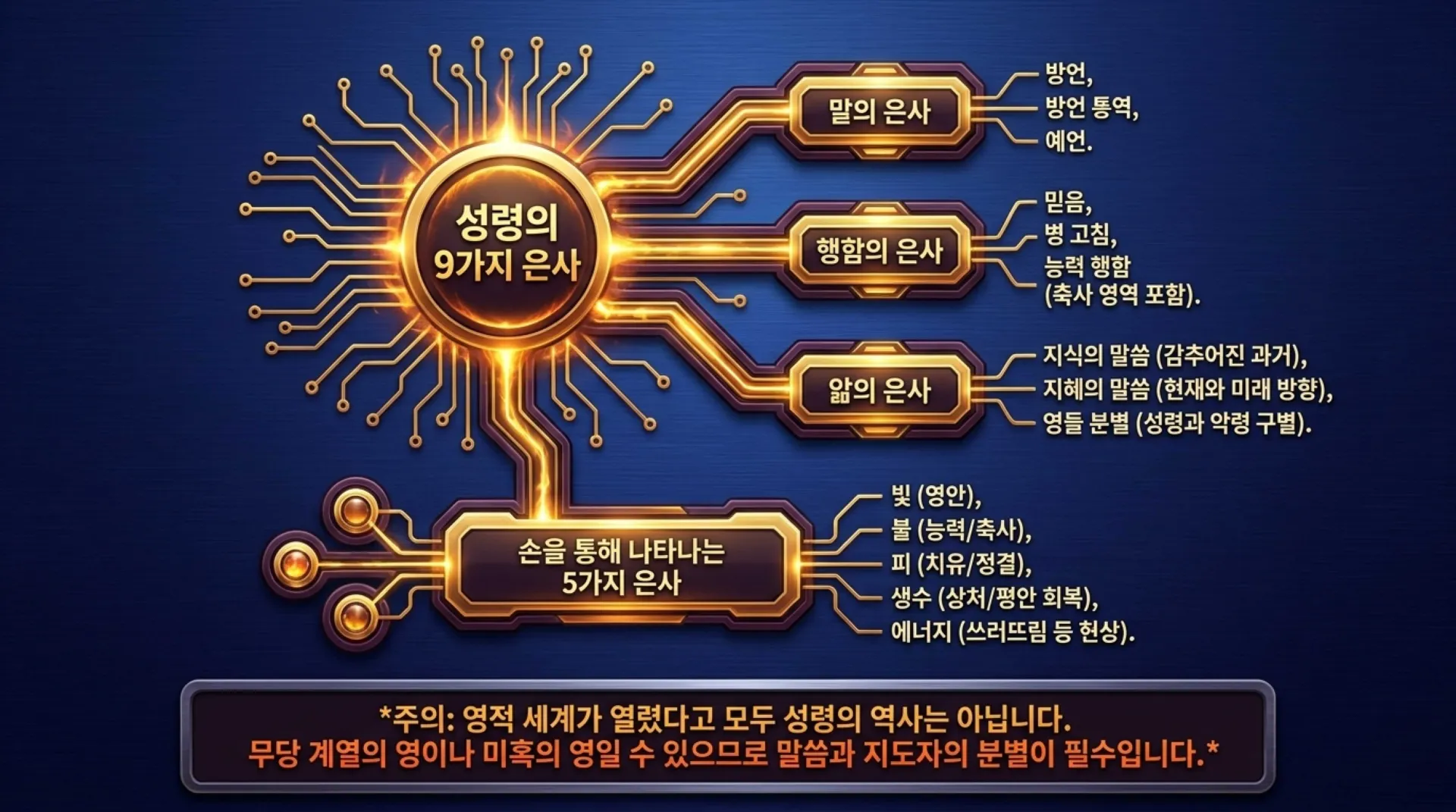[사명자론(05)] The_Vessel_and_the_Flame.pdf_6_vora.jpg.webp