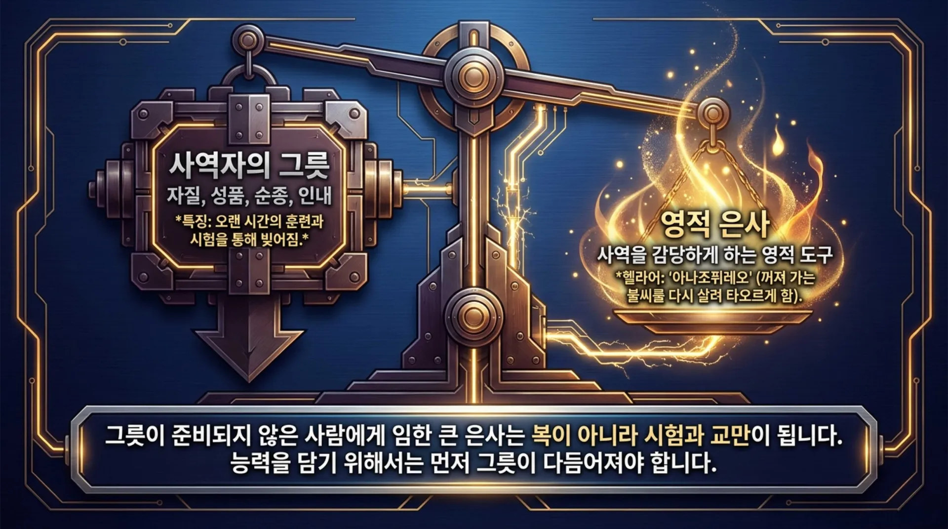[사명자론(05)] The_Vessel_and_the_Flame.pdf_2_vora.jpg.webp