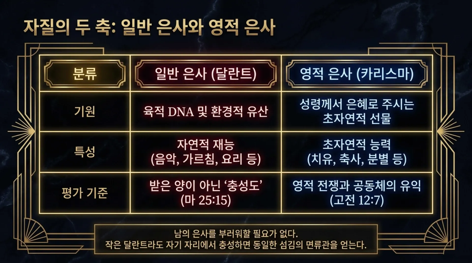 [사명자론(05)] Forging_the_Sacred_Vessel.pdf_4_vora.jpg.webp