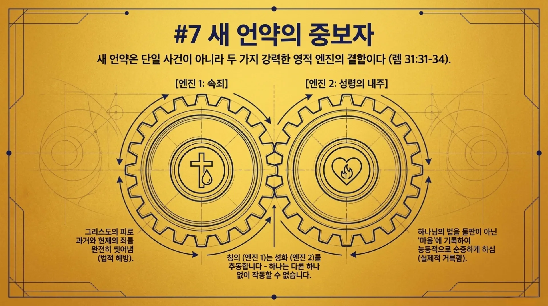 [기독론(173)] Jeremiah_s_Messianic_Blueprint.pdf_11_vora.jpg.webp