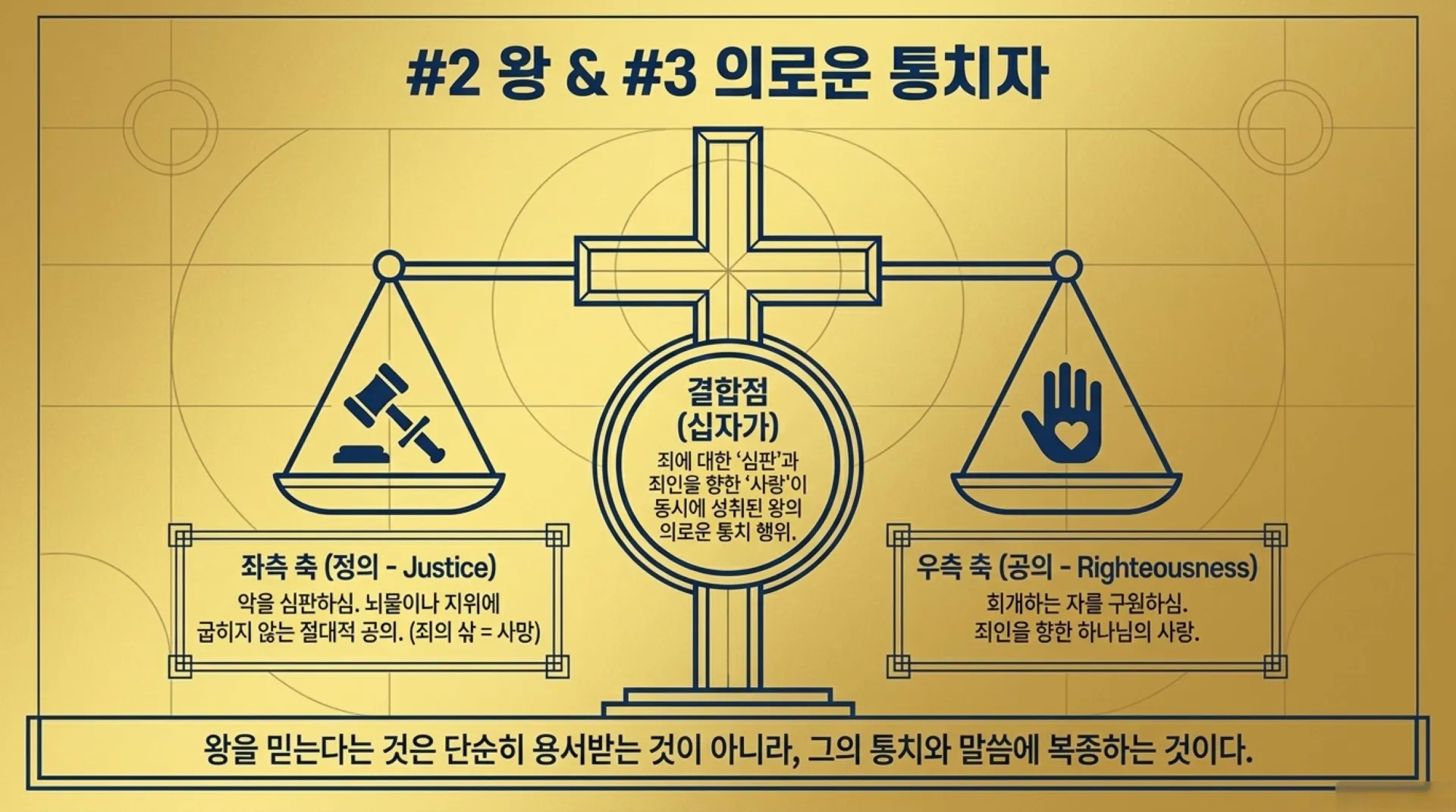 [기독론(173)] Jeremiah_s_Messianic_Blueprint.pdf_6_vora.jpg.webp