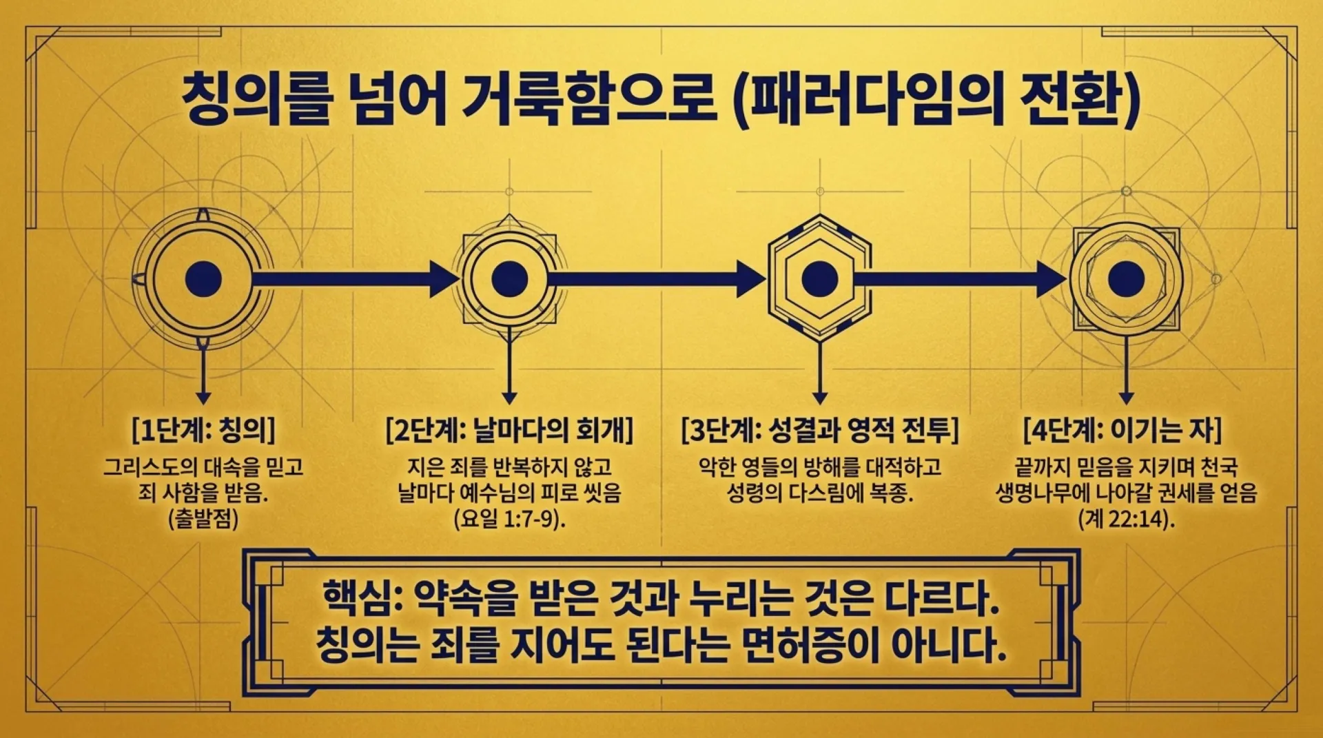 [기독론(173)] Jeremiah_s_Messianic_Blueprint.pdf_13_vora.jpg.webp