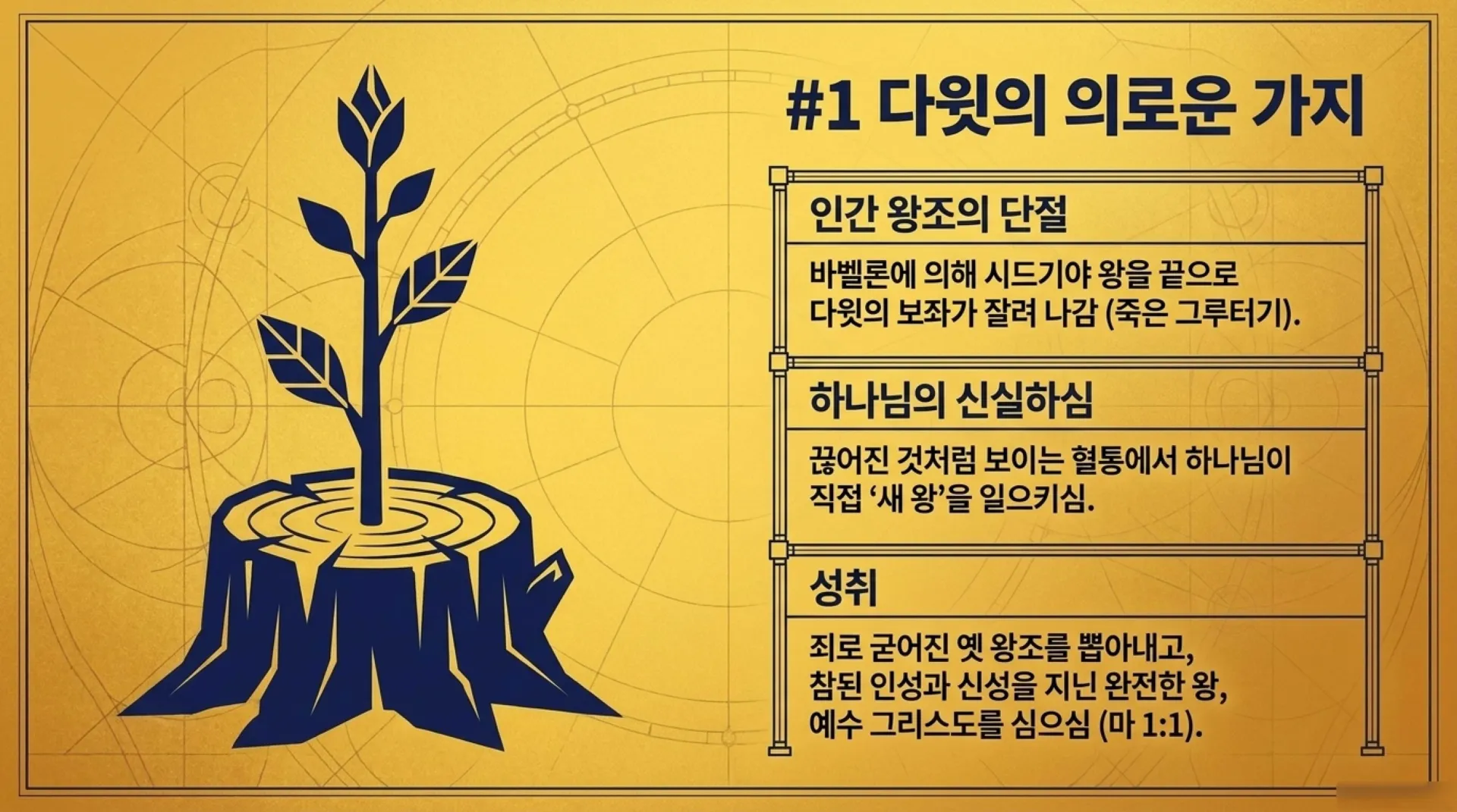 [기독론(173)] Jeremiah_s_Messianic_Blueprint.pdf_5_vora.jpg.webp