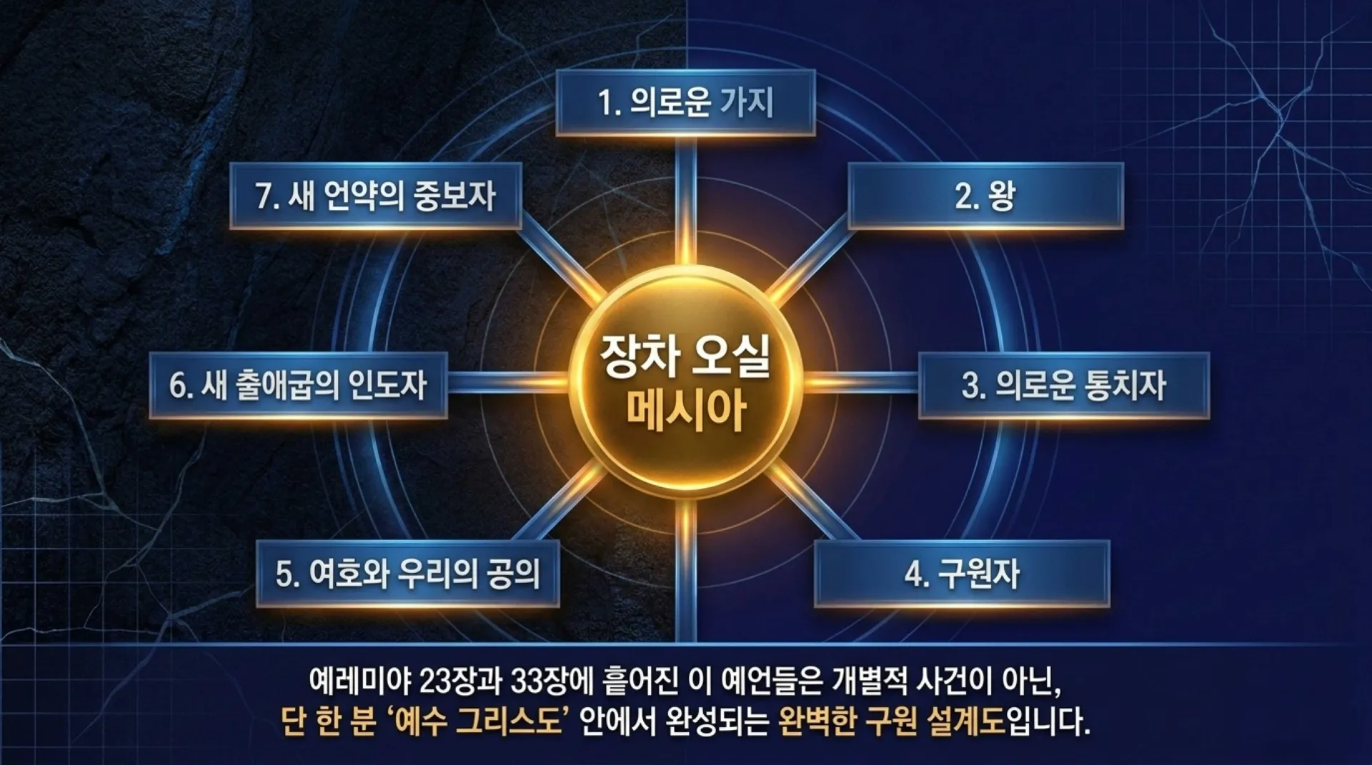 [기독론(173)] Seven_Messianic_Prophecies_of_Jeremiah.pdf_4_vora.jpg.webp