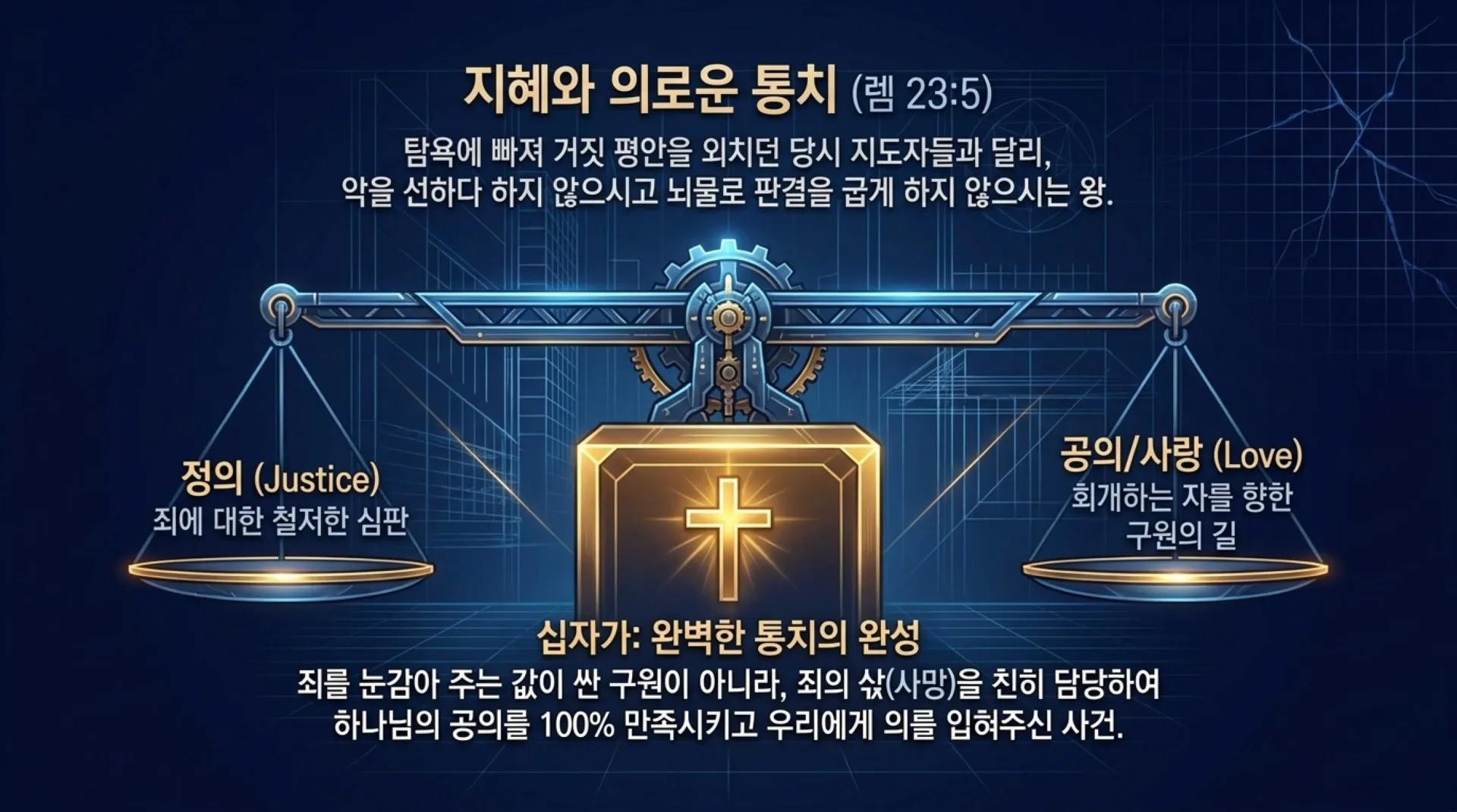 [기독론(173)] Seven_Messianic_Prophecies_of_Jeremiah.pdf_6_vora.jpg.webp
