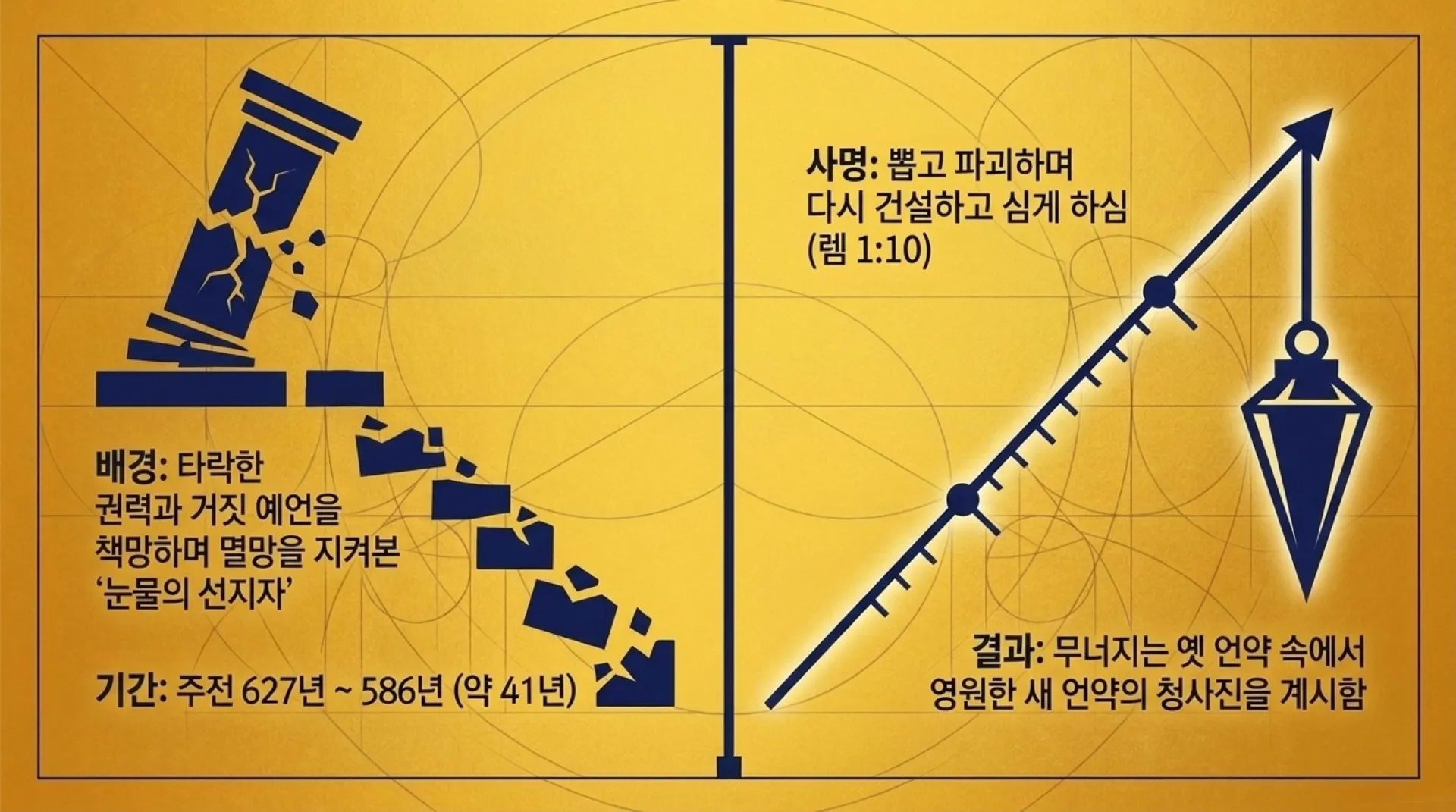 [기독론(173)] Jeremiah_s_Messianic_Blueprint.pdf_3_vora.jpg.webp