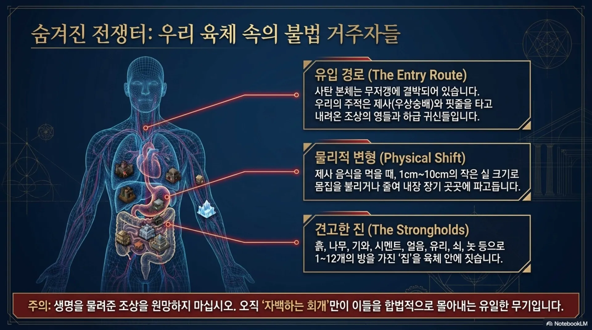 [기독론(98)] The_Spiritual_Blueprint.pdf_5_vora.jpg.webp