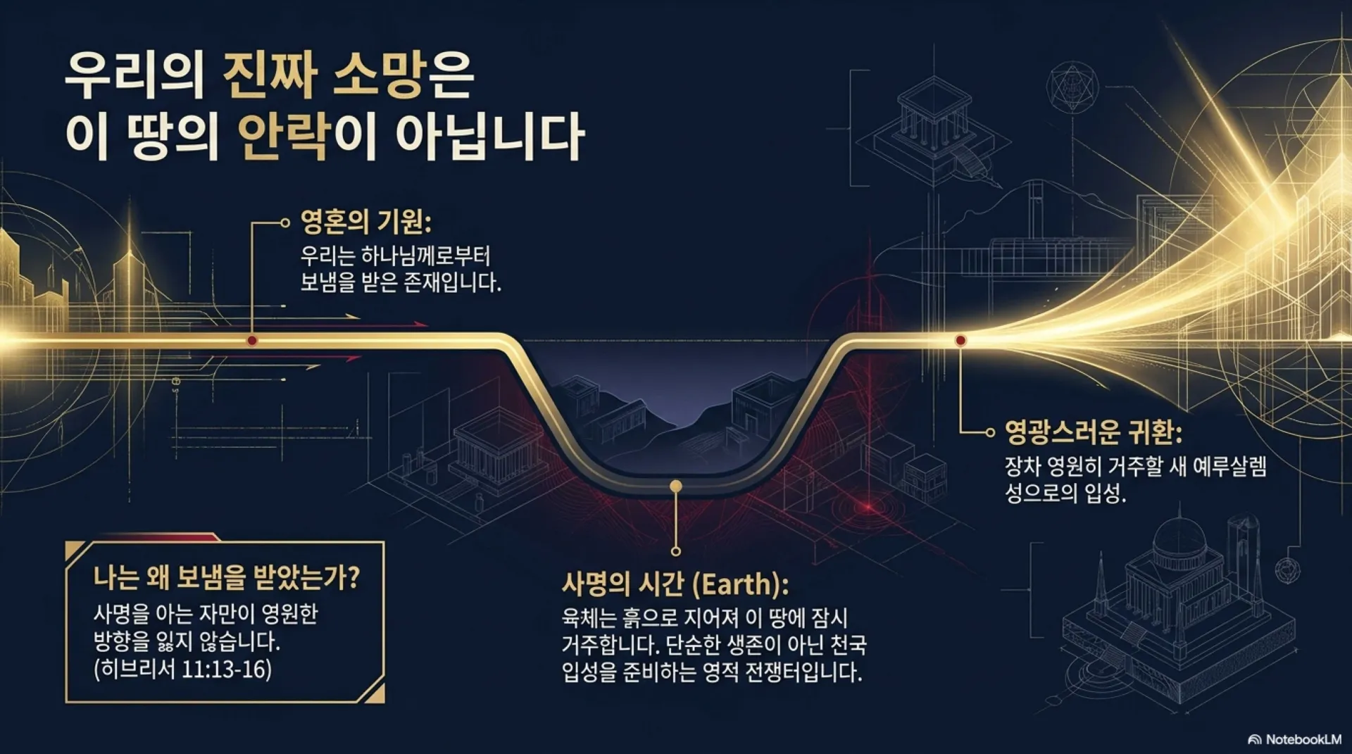 [기독론(98)] The_Spiritual_Blueprint.pdf_2_vora.jpg.webp