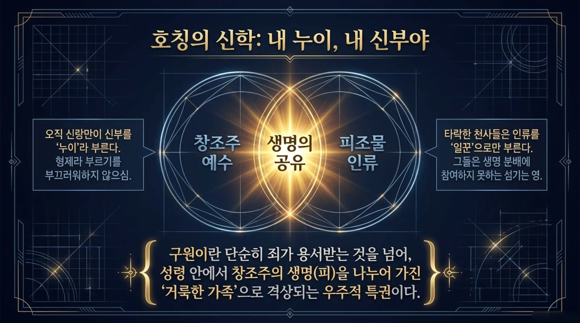[기독론(130)] Song_of_Songs_Deep_Revelation.pdf_8_vora.jpg.webp