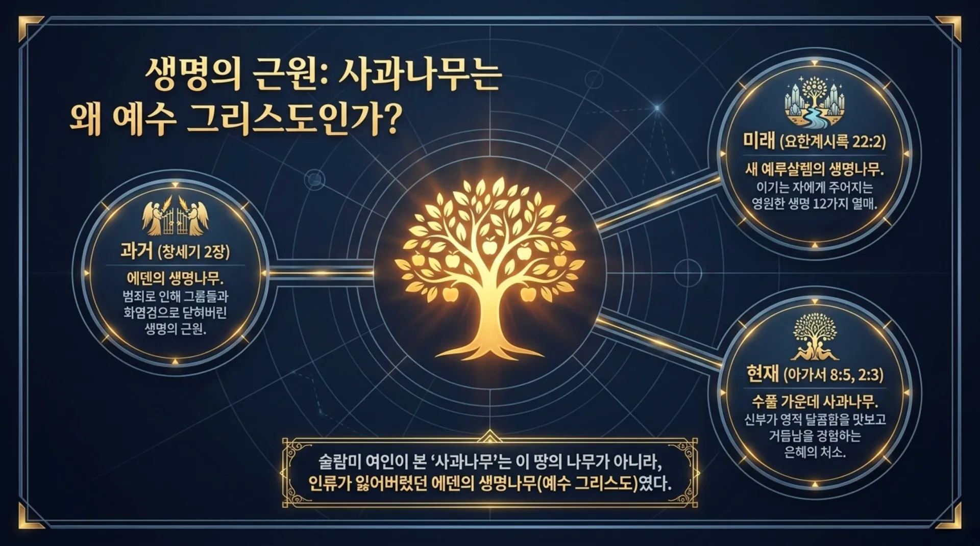 [기독론(130)] Song_of_Songs_Deep_Revelation.pdf_7_vora.jpg.webp