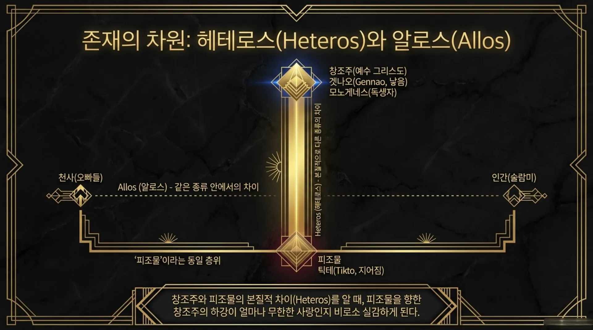 [기독론(130)] The_Divine_Descent.pdf_3_vora.jpg.webp