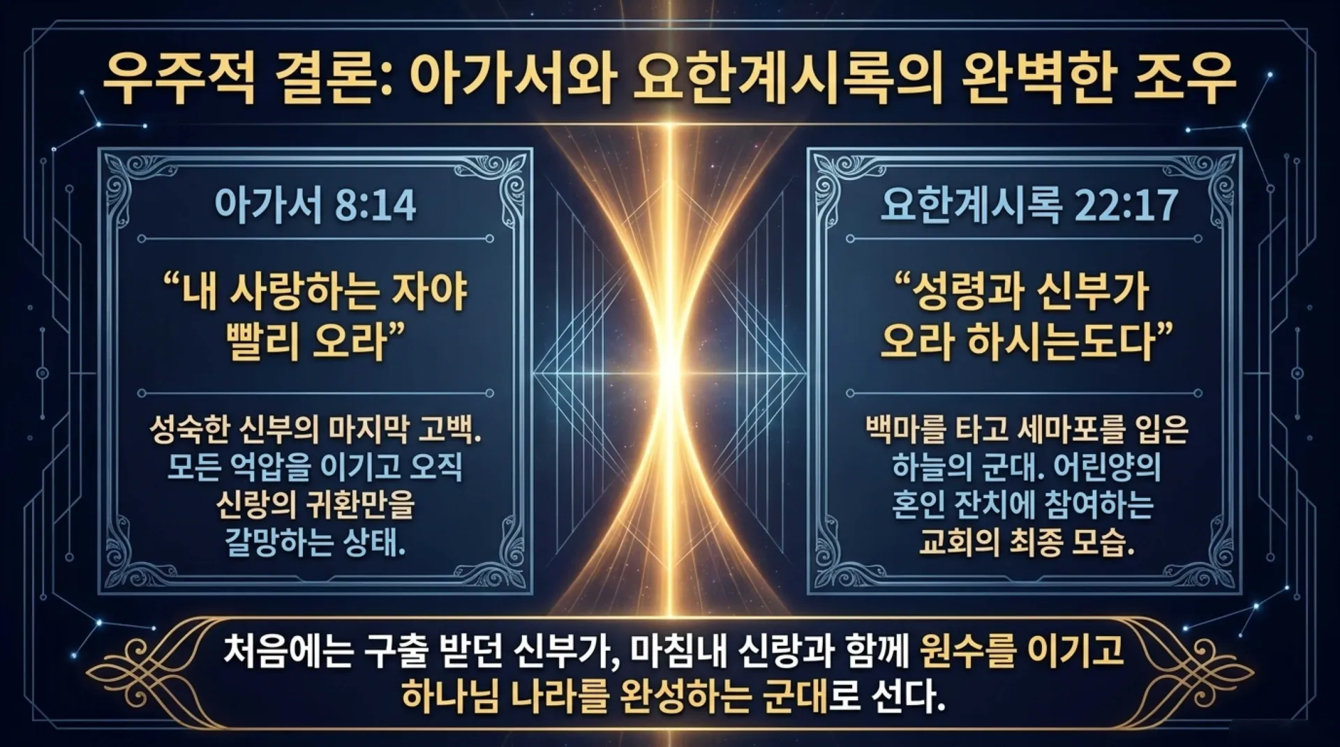 [기독론(130)] Song_of_Songs_Deep_Revelation.pdf_12_vora.jpg.webp